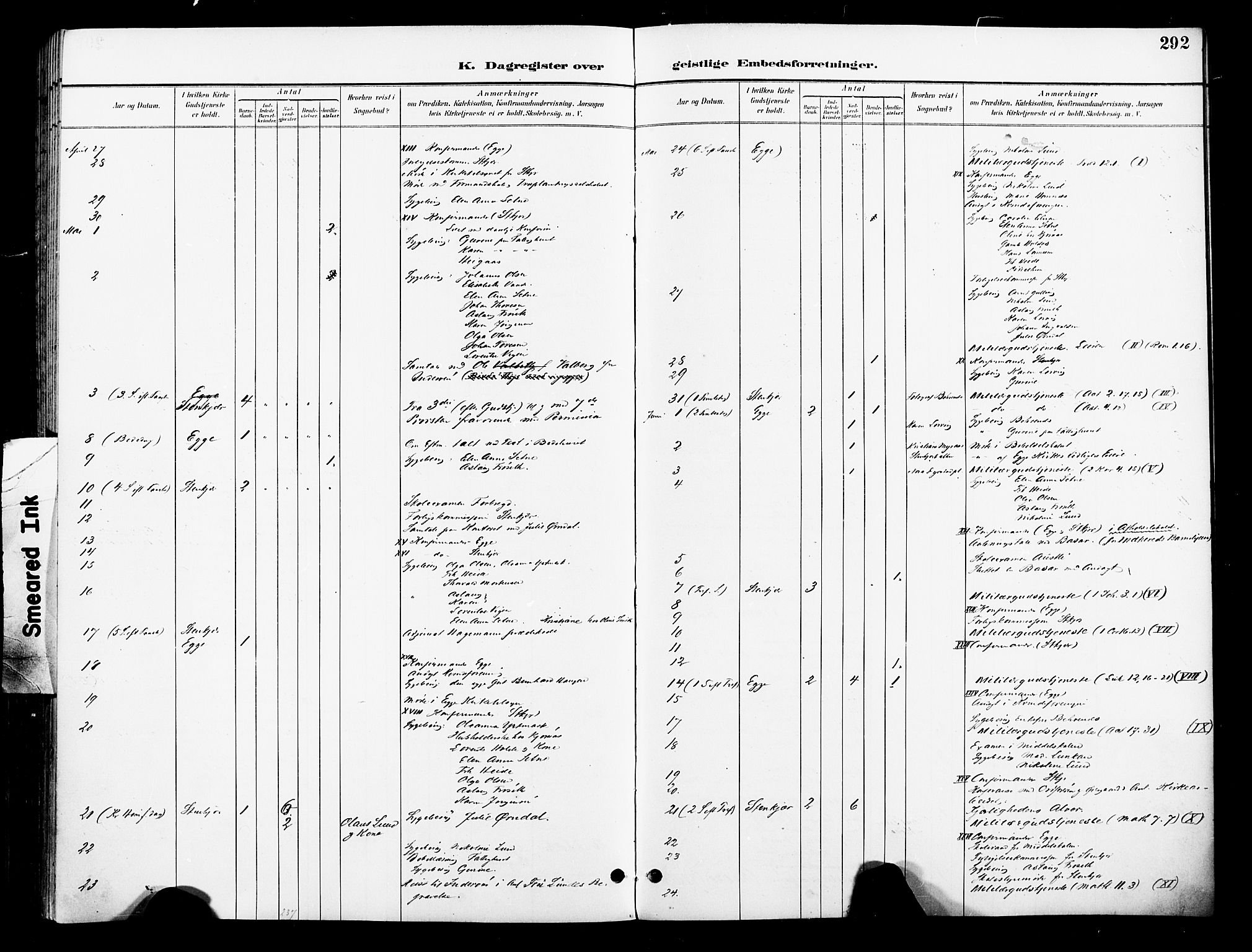 Ministerialprotokoller, klokkerbøker og fødselsregistre - Nord-Trøndelag, AV/SAT-A-1458/739/L0372: Ministerialbok nr. 739A04, 1895-1903, s. 292