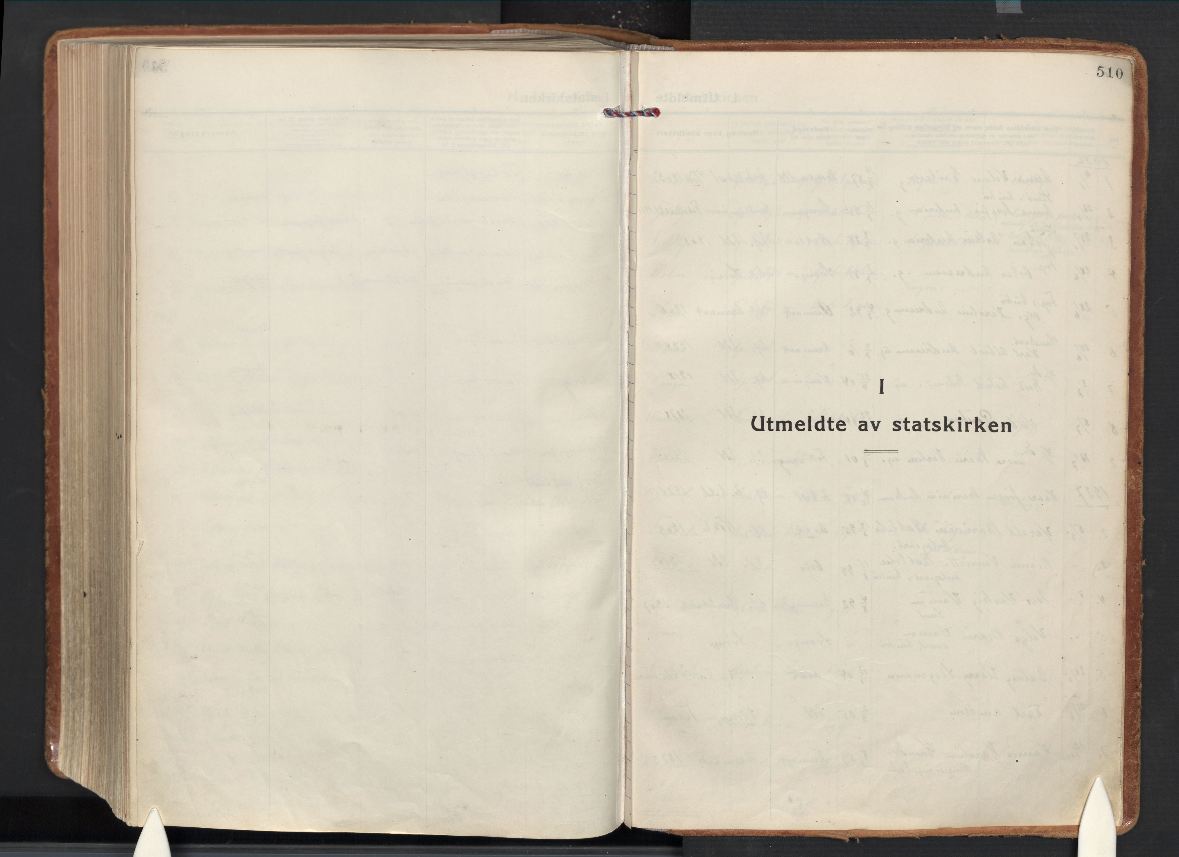 Idd prestekontor Kirkebøker, SAO/A-10911/F/Fc/L0008: Ministerialbok nr. III 8, 1926-1953, s. 510