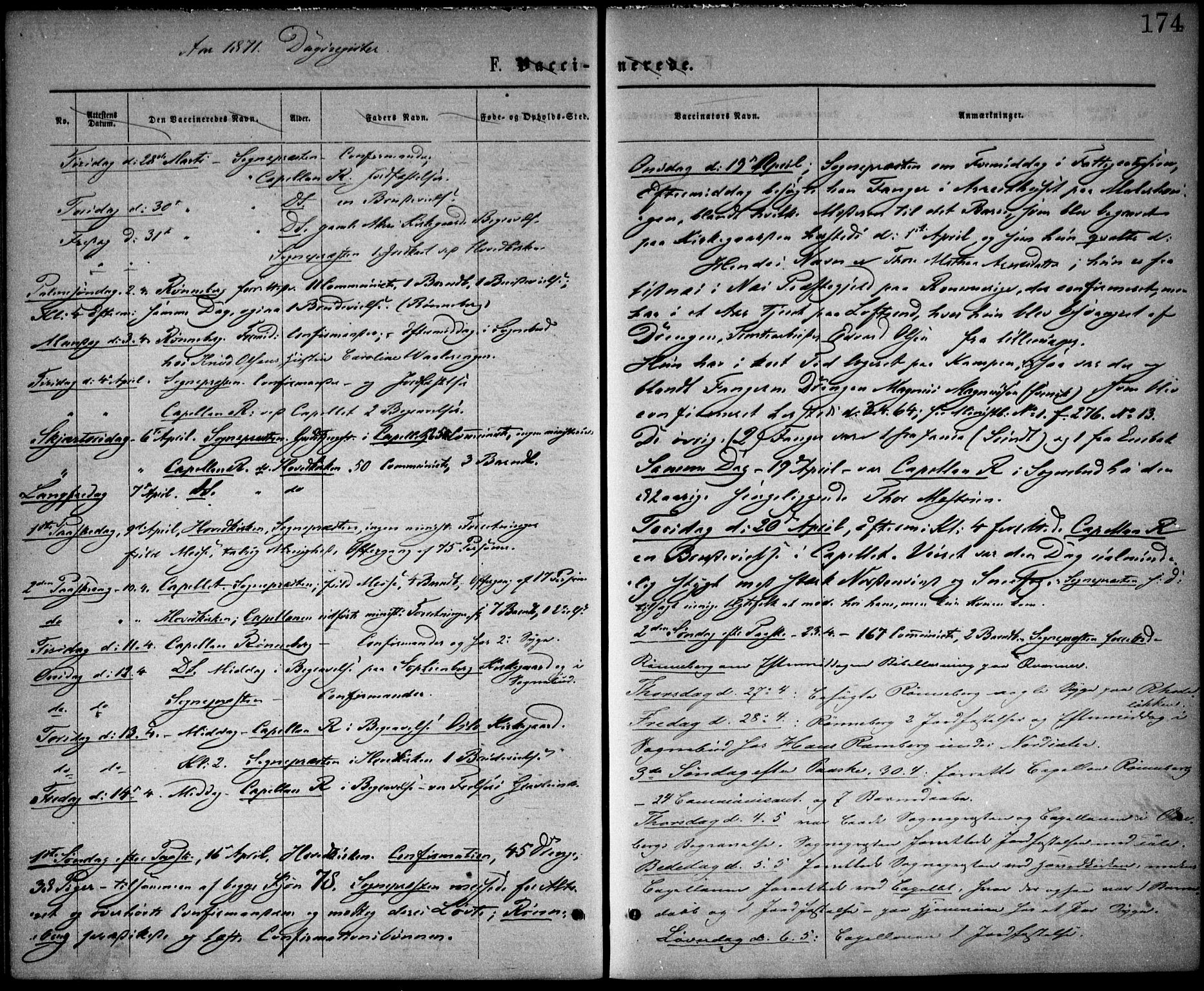 Østre Aker prestekontor Kirkebøker, AV/SAO-A-10840/F/Fa/L0002: Ministerialbok nr. I 2, 1861-1878, s. 174