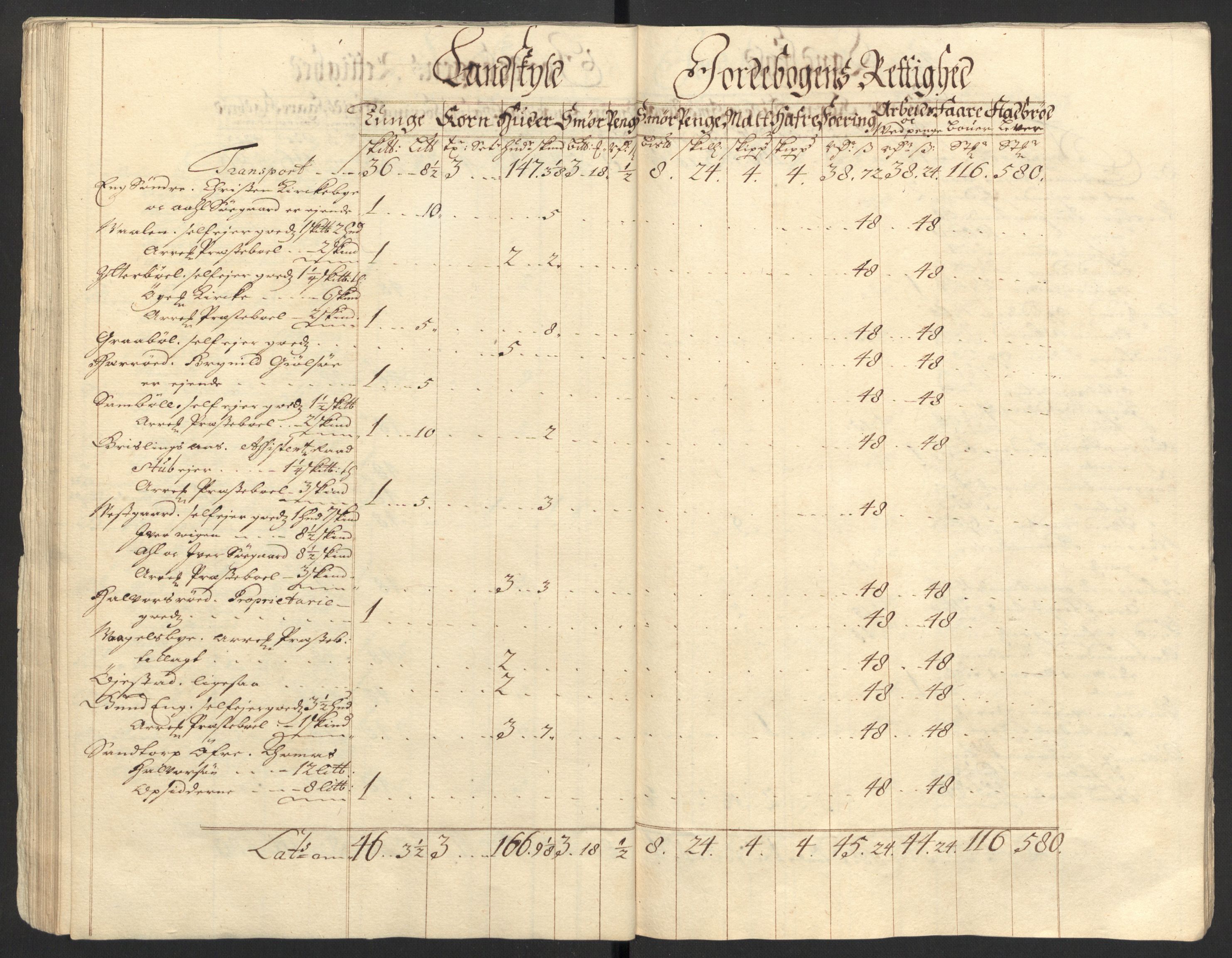 Rentekammeret inntil 1814, Reviderte regnskaper, Fogderegnskap, AV/RA-EA-4092/R01/L0018: Fogderegnskap Idd og Marker, 1707-1709, s. 171