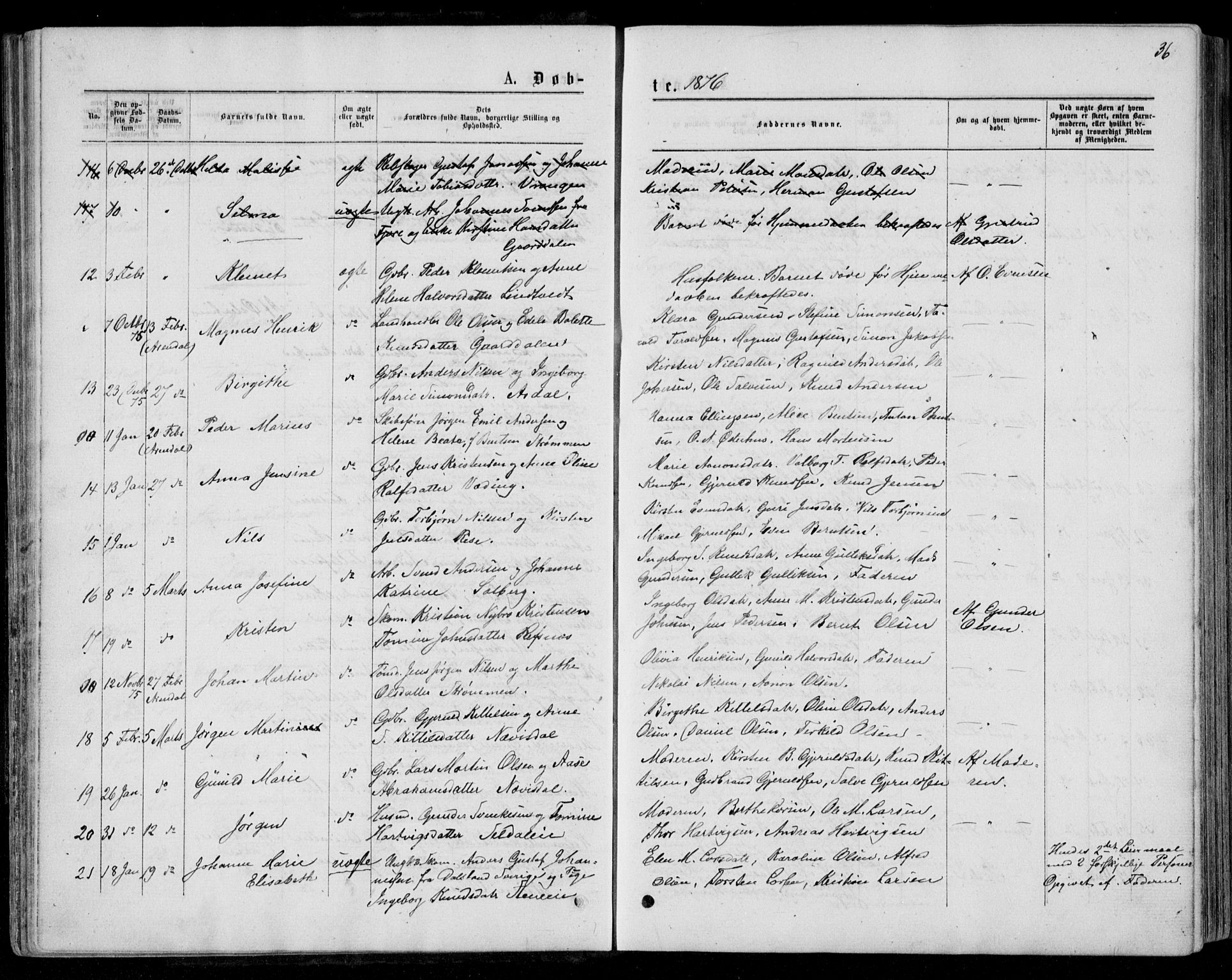 Øyestad sokneprestkontor, AV/SAK-1111-0049/F/Fb/L0008: Klokkerbok nr. B 8, 1872-1886, s. 36