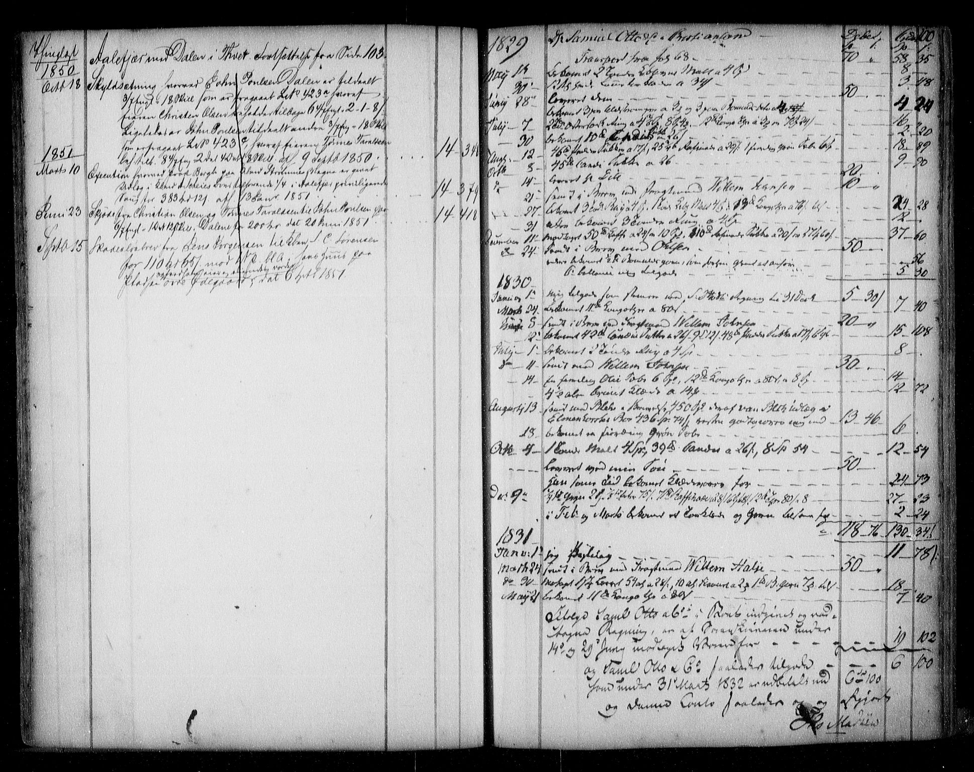 Mandal sorenskriveri, AV/SAK-1221-0005/001/G/Ga/L0002: Panteregister nr. 2, 1832-1851, s. 100