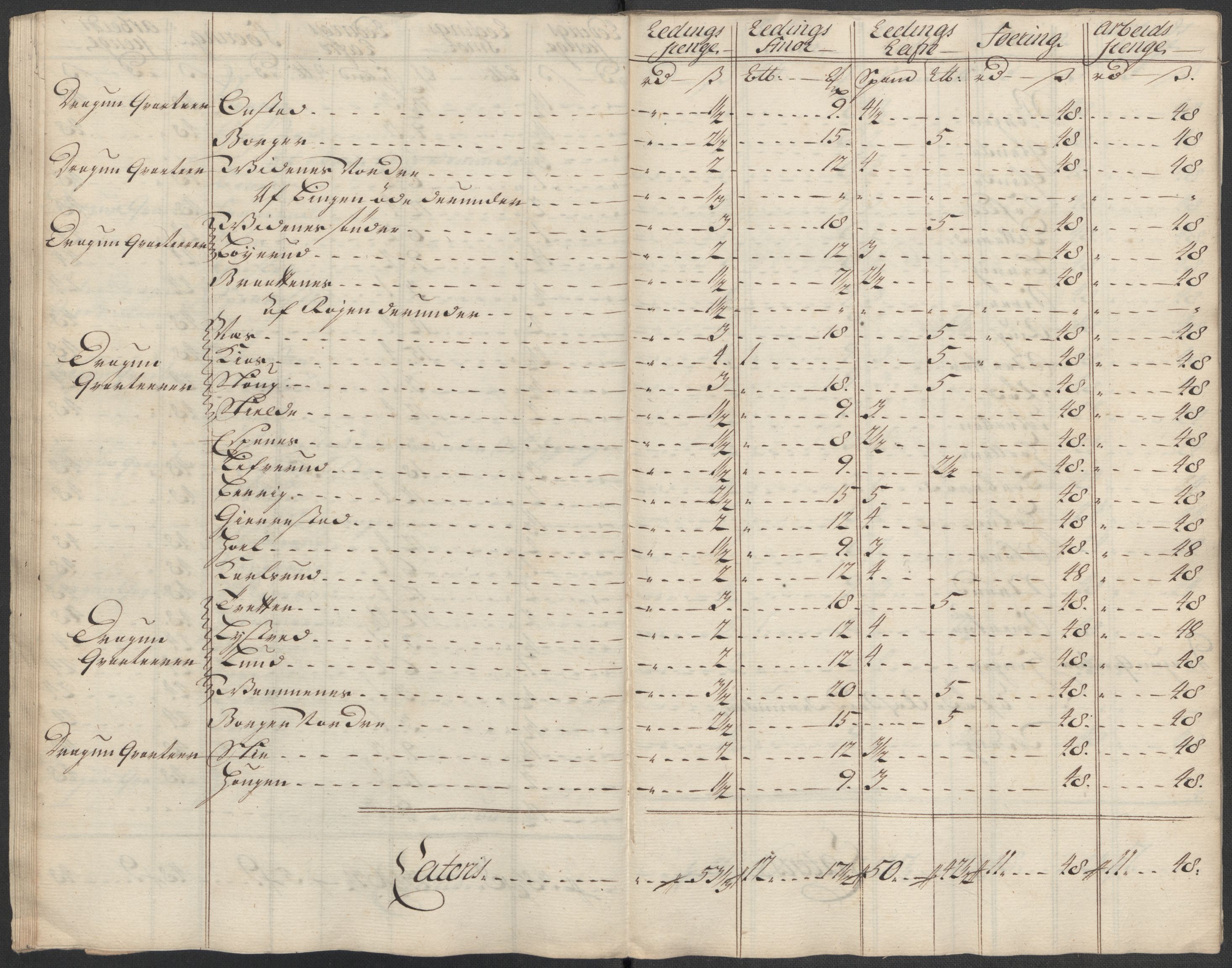 Rentekammeret inntil 1814, Reviderte regnskaper, Fogderegnskap, AV/RA-EA-4092/R07/L0315: Fogderegnskap Rakkestad, Heggen og Frøland, 1718, s. 130