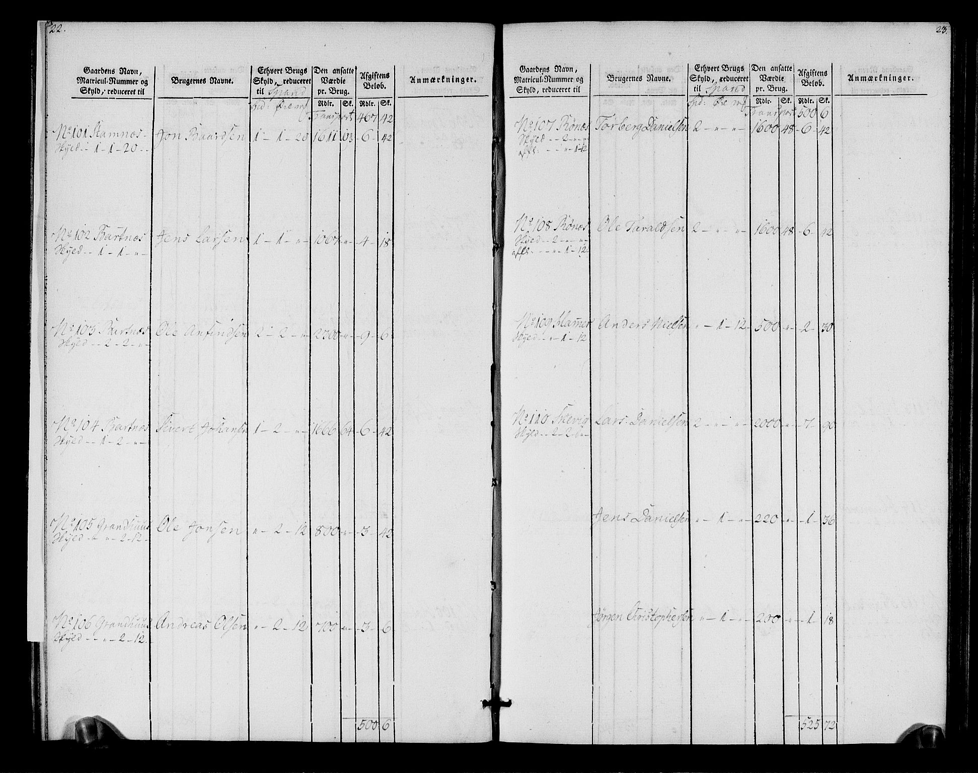 Rentekammeret inntil 1814, Realistisk ordnet avdeling, AV/RA-EA-4070/N/Ne/Nea/L0152: Inderøy fogderi. Oppebørselsregister, 1803-1804, s. 15