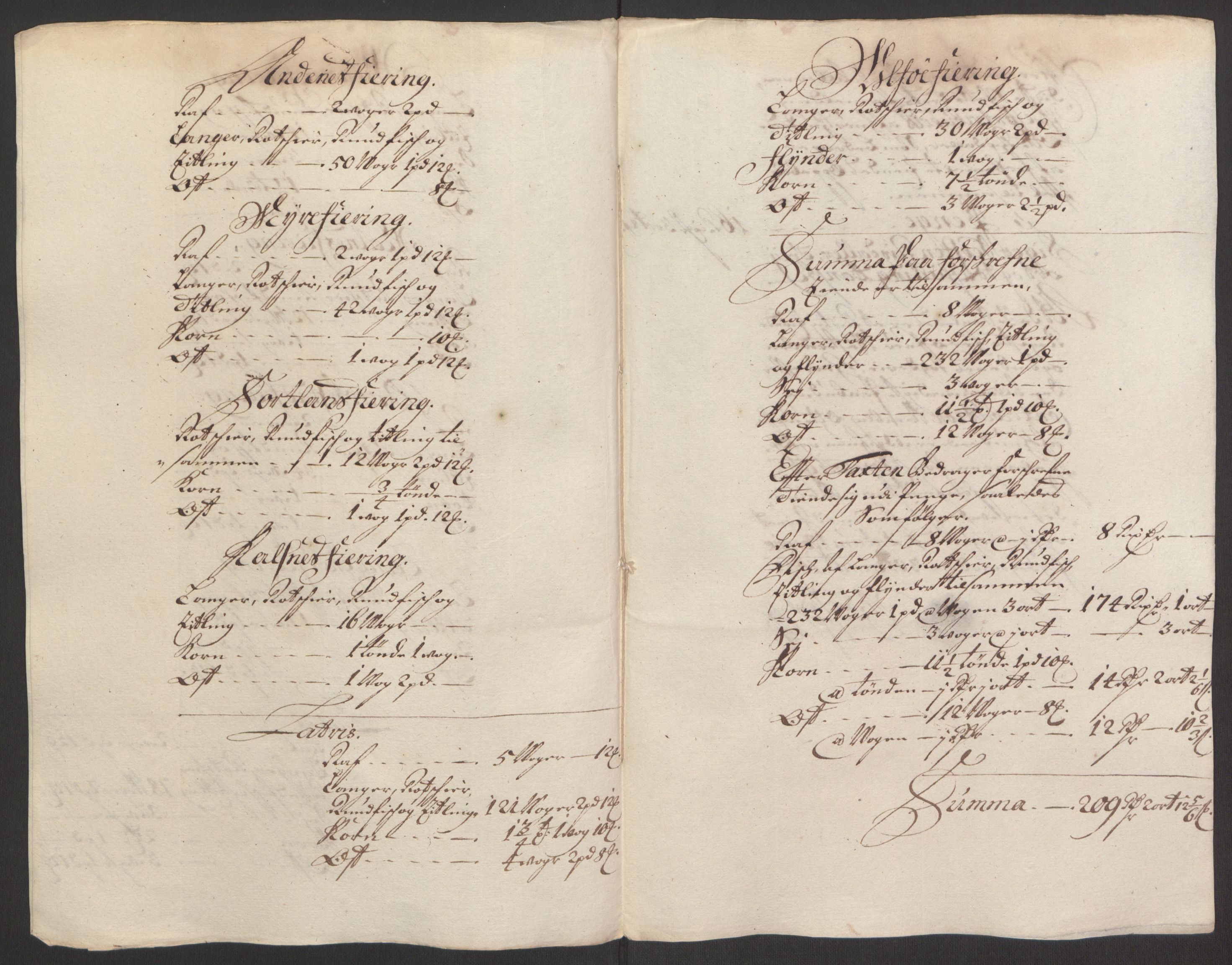 Rentekammeret inntil 1814, Reviderte regnskaper, Fogderegnskap, RA/EA-4092/R67/L4676: Fogderegnskap Vesterålen, Andenes og Lofoten, 1691-1693, s. 281