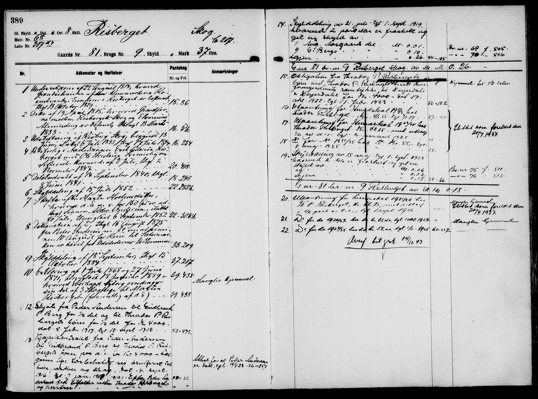 Solør tingrett, AV/SAH-TING-008/H/Ha/Hak/L0006: Panteregister nr. VI, 1900-1935, s. 389