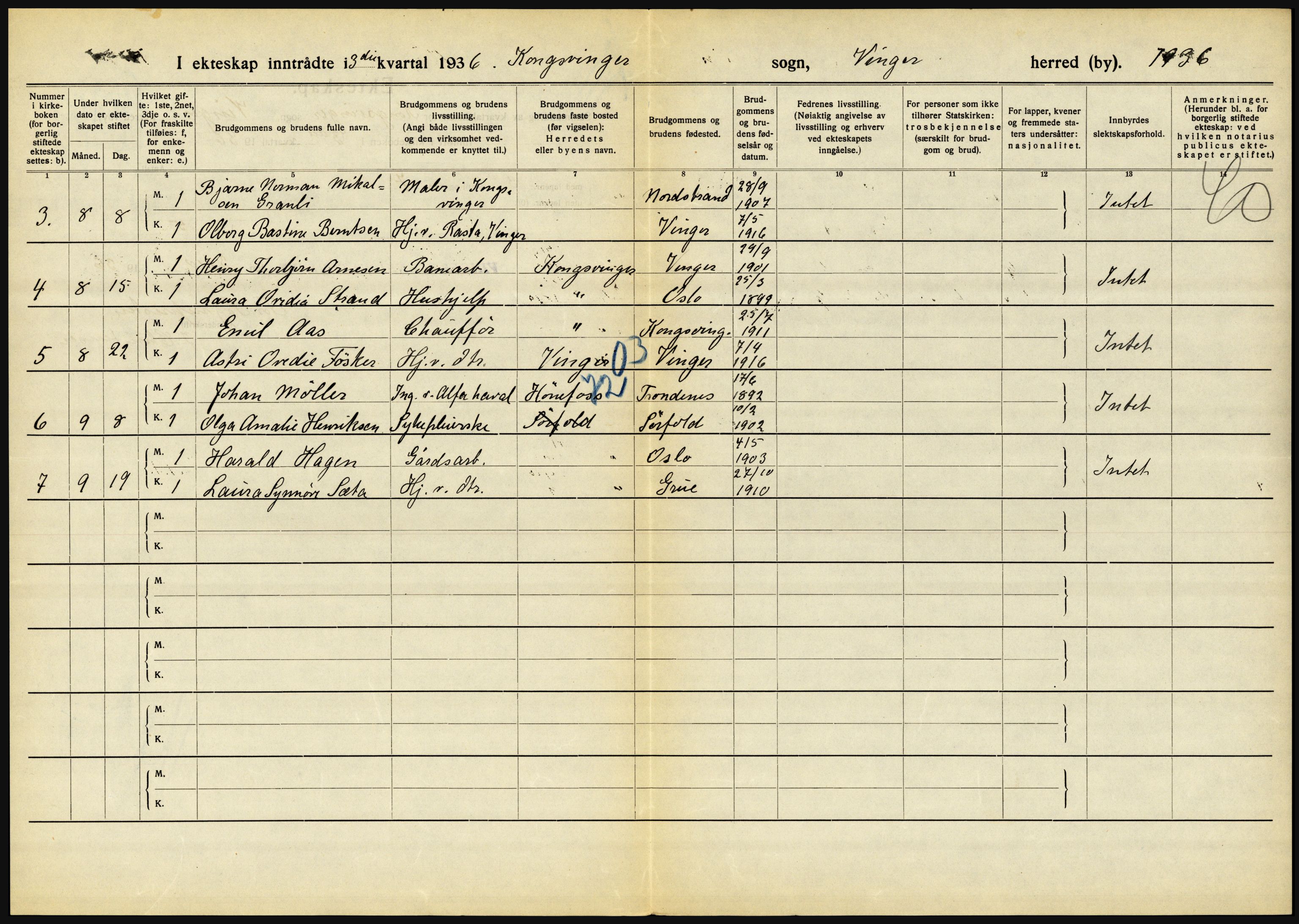 Statistisk sentralbyrå, Sosiodemografiske emner, Befolkning, RA/S-2228/D/Df/Dfd/Dfdf/L0011: Hedmark, 1936, s. 602