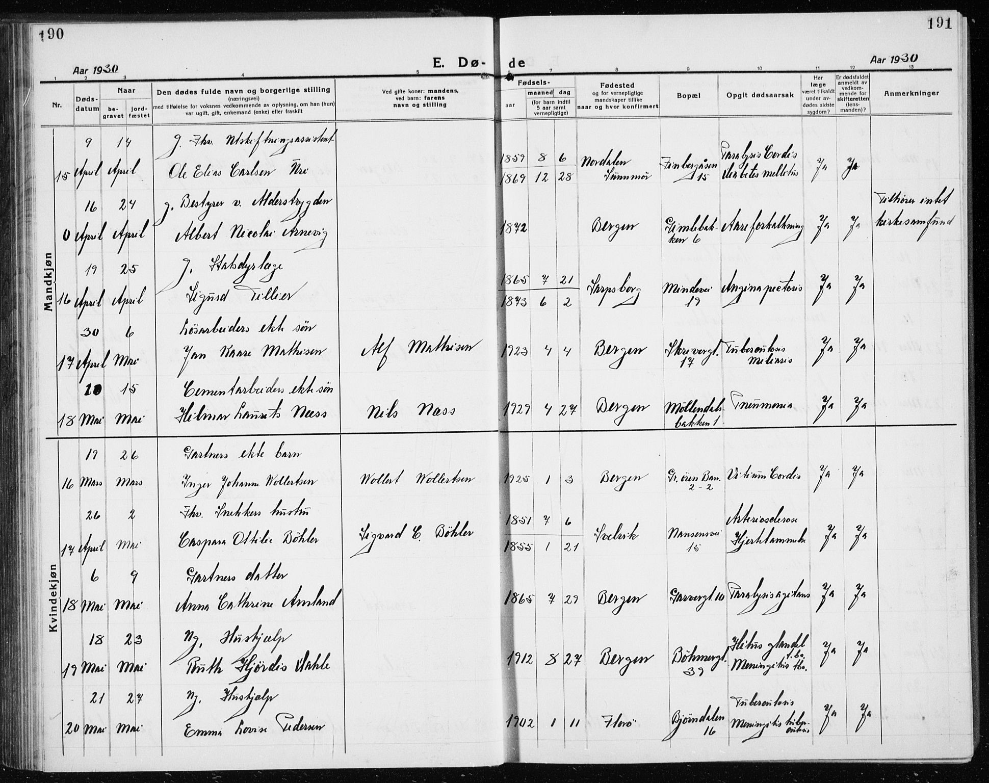 Årstad Sokneprestembete, AV/SAB-A-79301/H/Hab/L0025: Klokkerbok nr. D 2, 1922-1940, s. 190-191