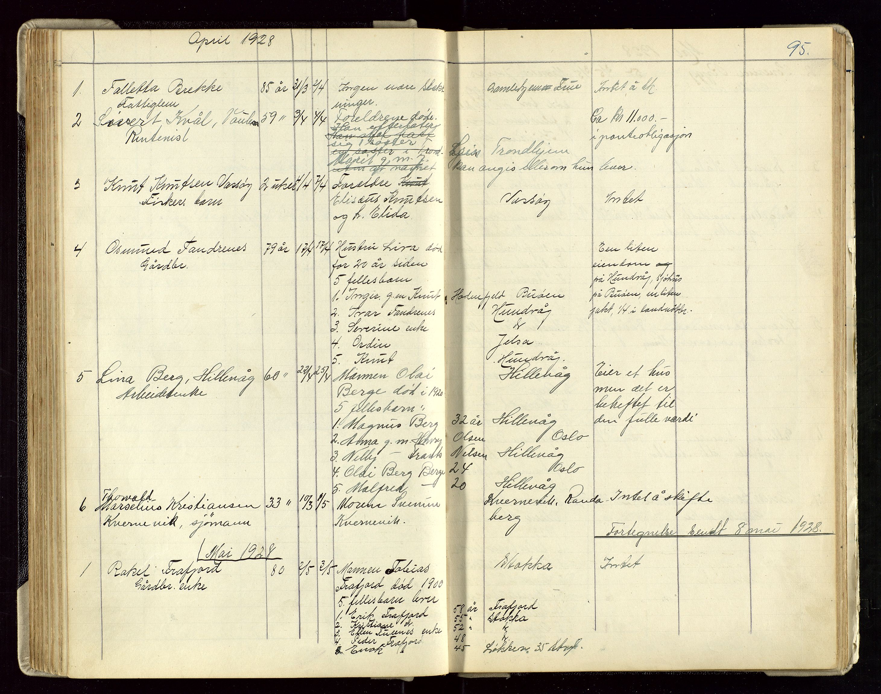 Hetland lensmannskontor, AV/SAST-A-100101/Gga/L0003: Dødsfallprotokoll (med alfabetisk navneregister), 1921-1936, s. 95