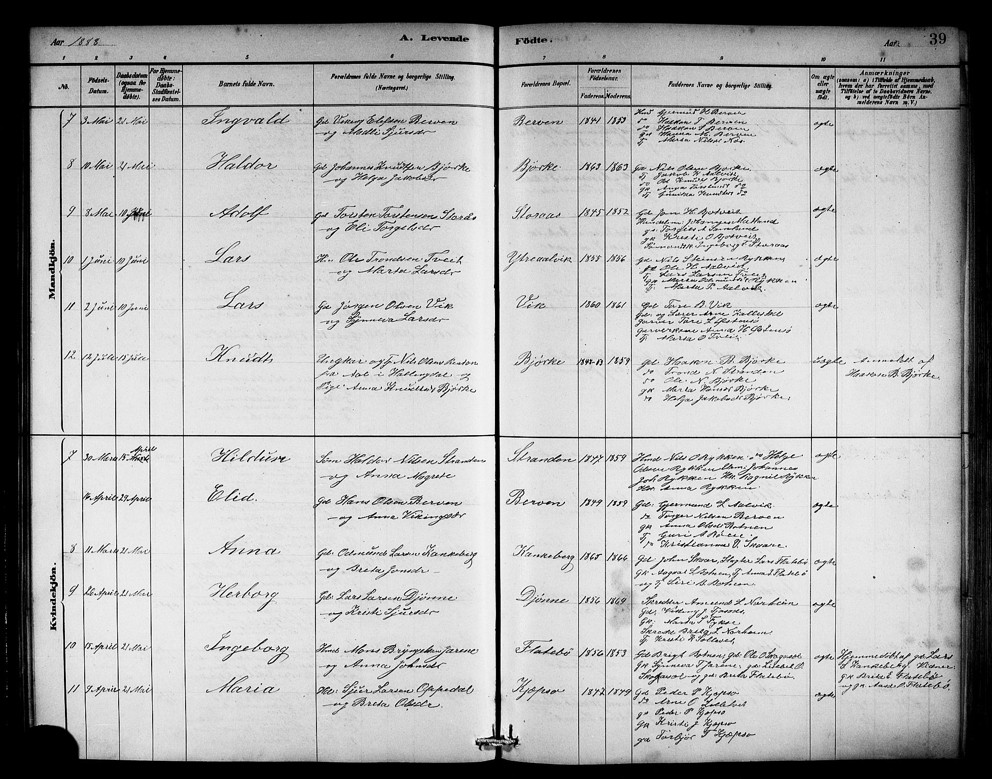 Kvam sokneprestembete, AV/SAB-A-76201/H/Hab: Klokkerbok nr. C 3, 1881-1905, s. 39