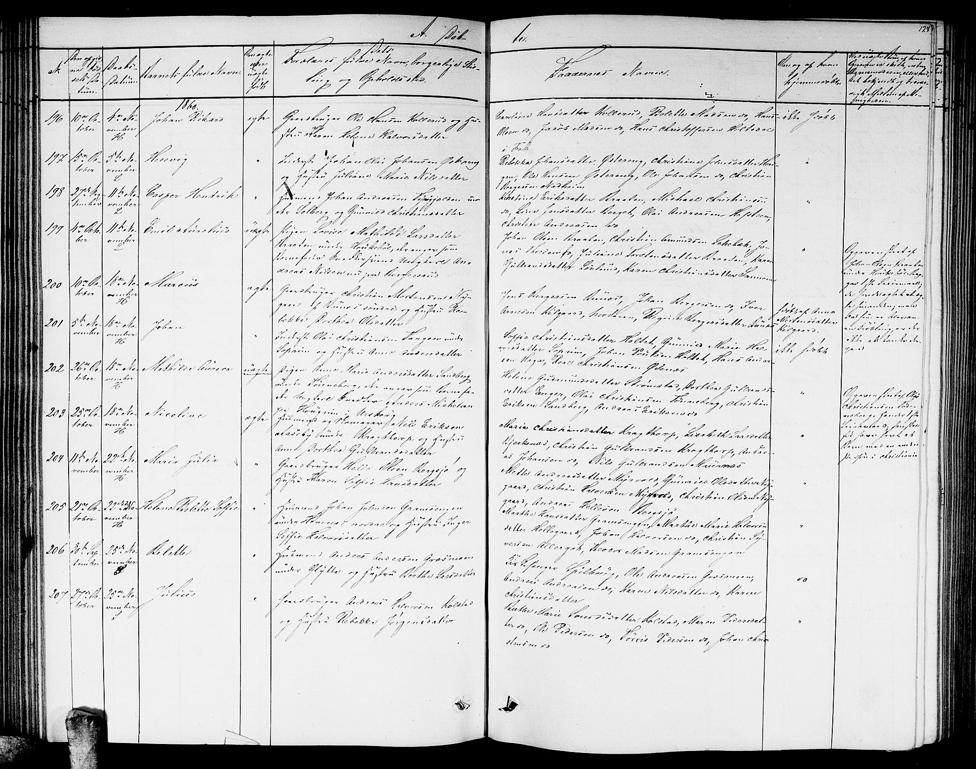 Høland prestekontor Kirkebøker, AV/SAO-A-10346a/G/Ga/L0004: Klokkerbok nr. I 4, 1854-1862, s. 128