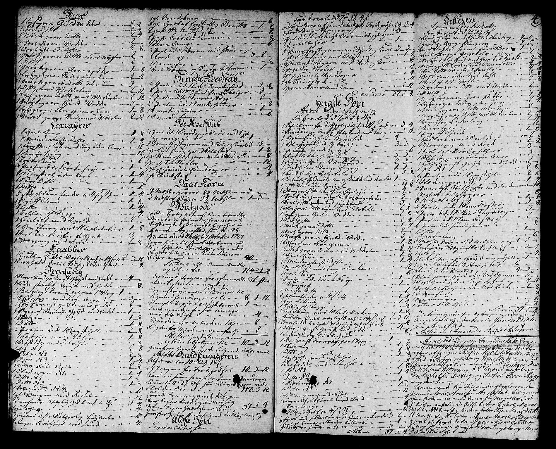 Nordfjord sorenskriveri, AV/SAB-A-2801/1/04/04a/L0019a: Skifteprotokollar, 1790-1795, s. 3b-4a