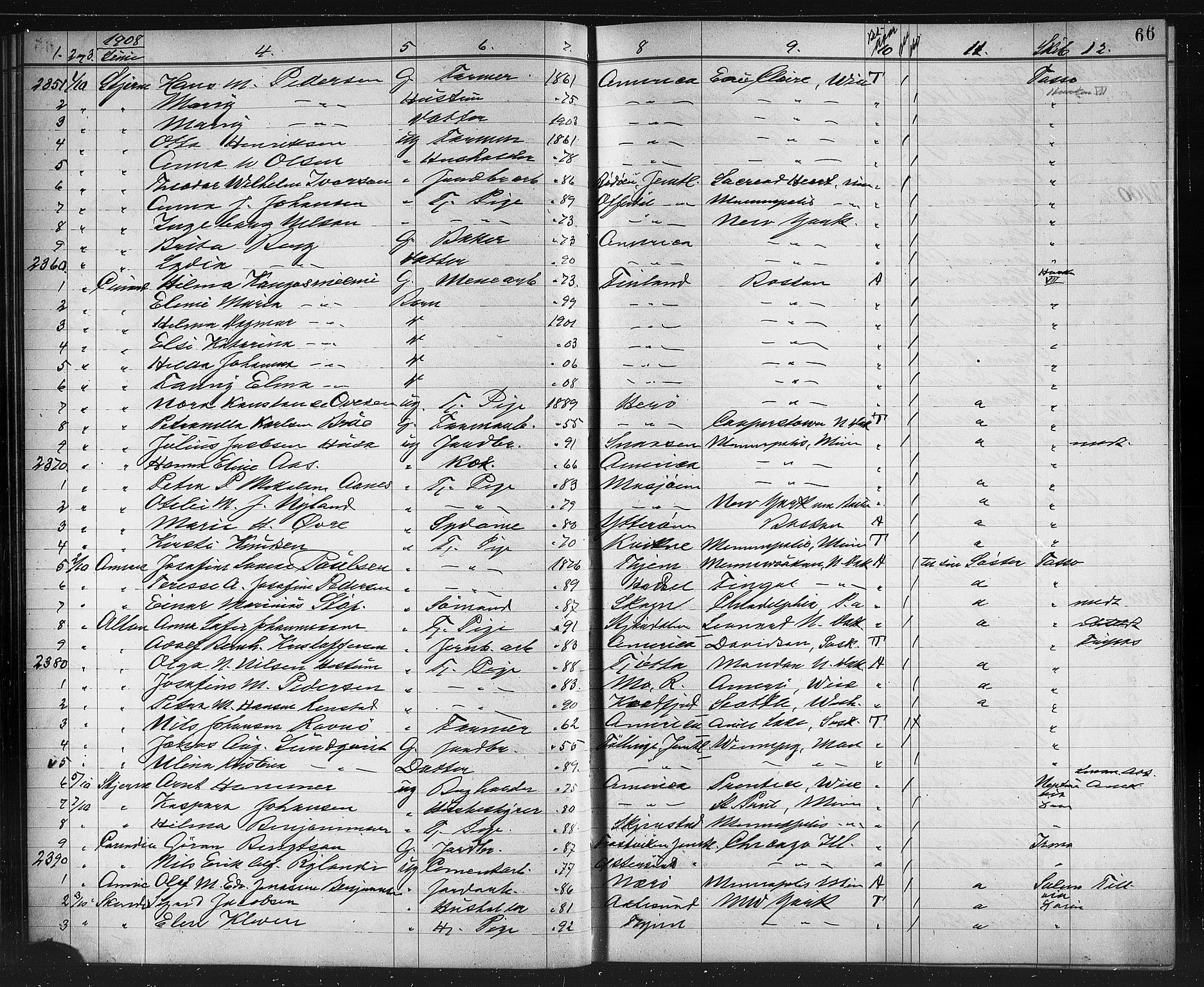 Trondheim politikammer, AV/SAT-A-1887/1/32/L0014: Emigrantprotokoll XIII, 1907-1911, s. 66