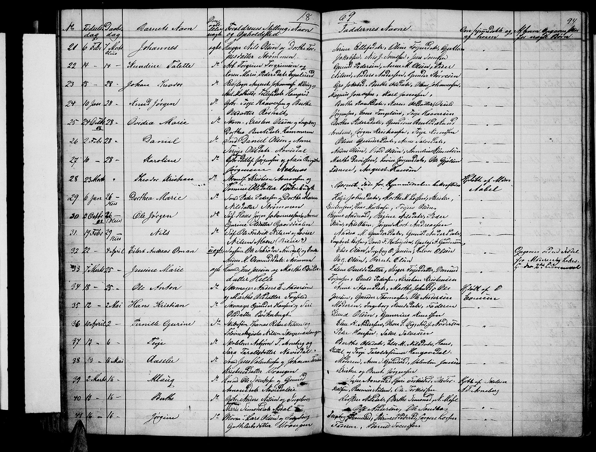 Øyestad sokneprestkontor, AV/SAK-1111-0049/F/Fb/L0007: Klokkerbok nr. B 7, 1854-1872, s. 94