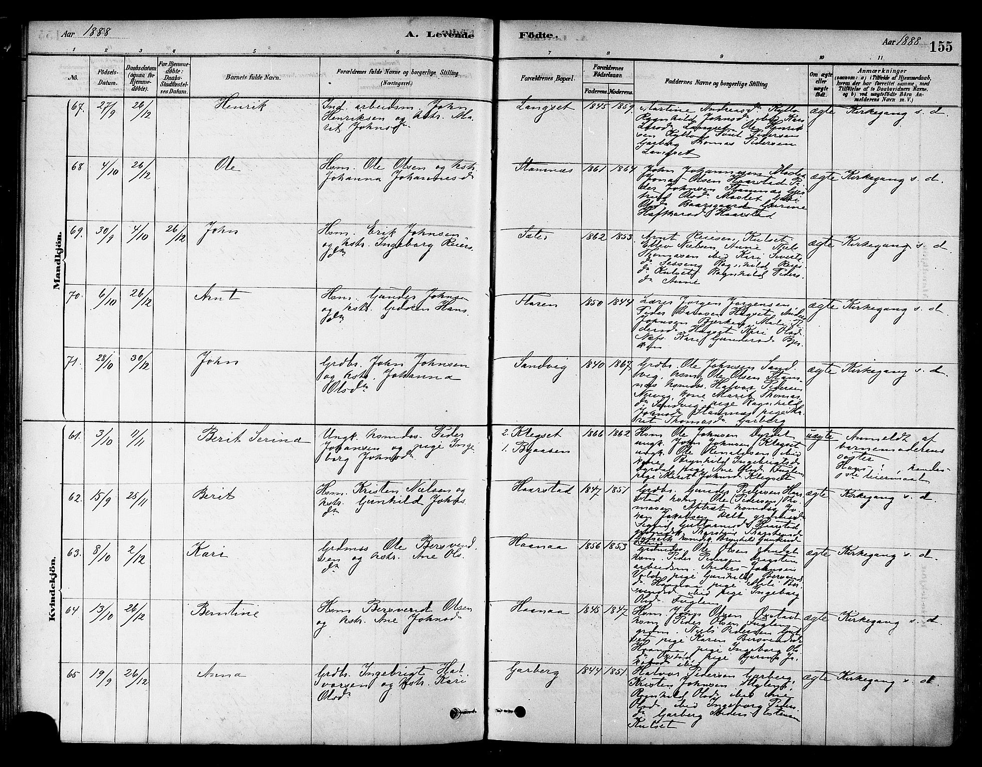 Ministerialprotokoller, klokkerbøker og fødselsregistre - Sør-Trøndelag, SAT/A-1456/695/L1148: Ministerialbok nr. 695A08, 1878-1891, s. 155