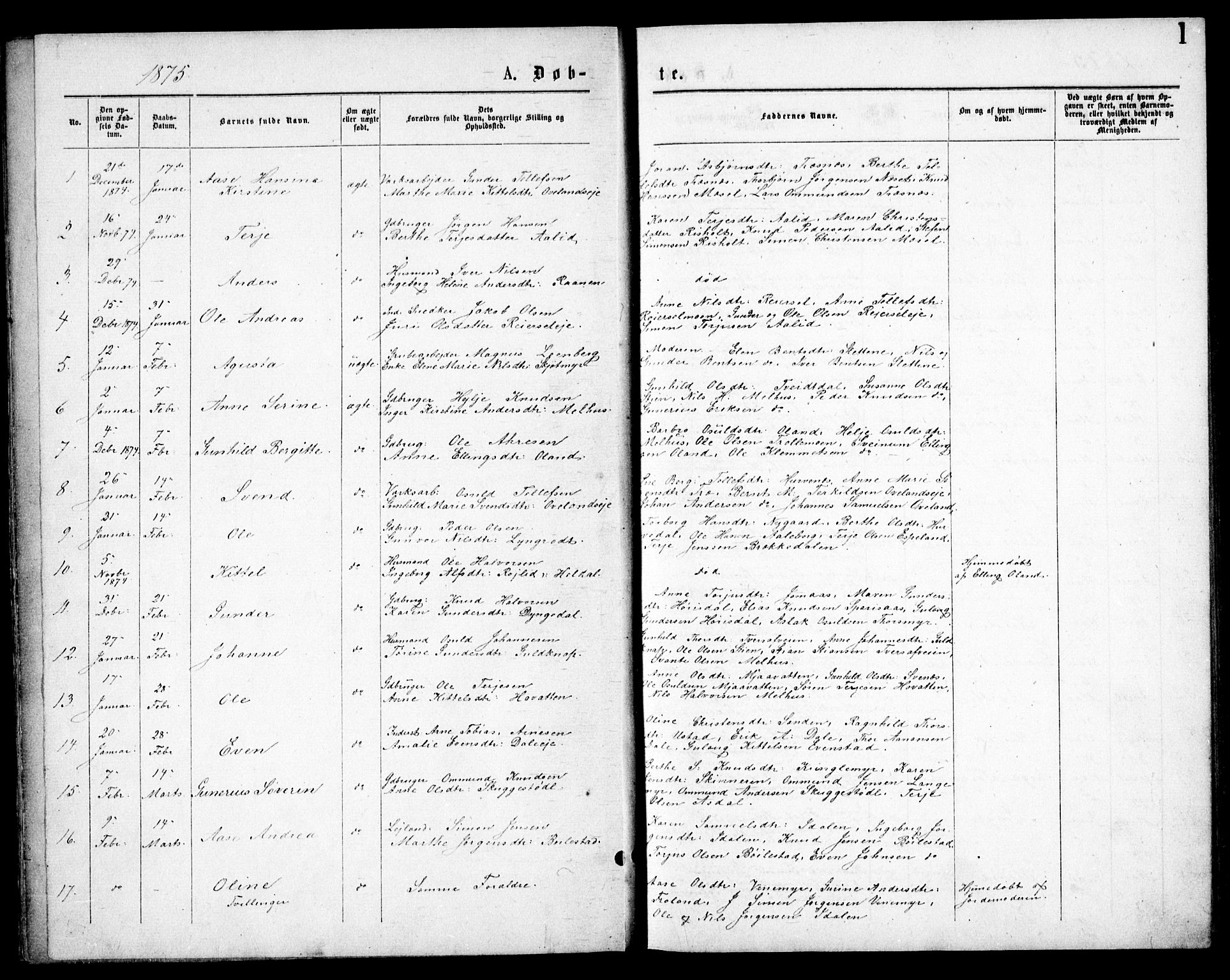 Froland sokneprestkontor, AV/SAK-1111-0013/F/Fb/L0009: Klokkerbok nr. B 9, 1875-1893, s. 1