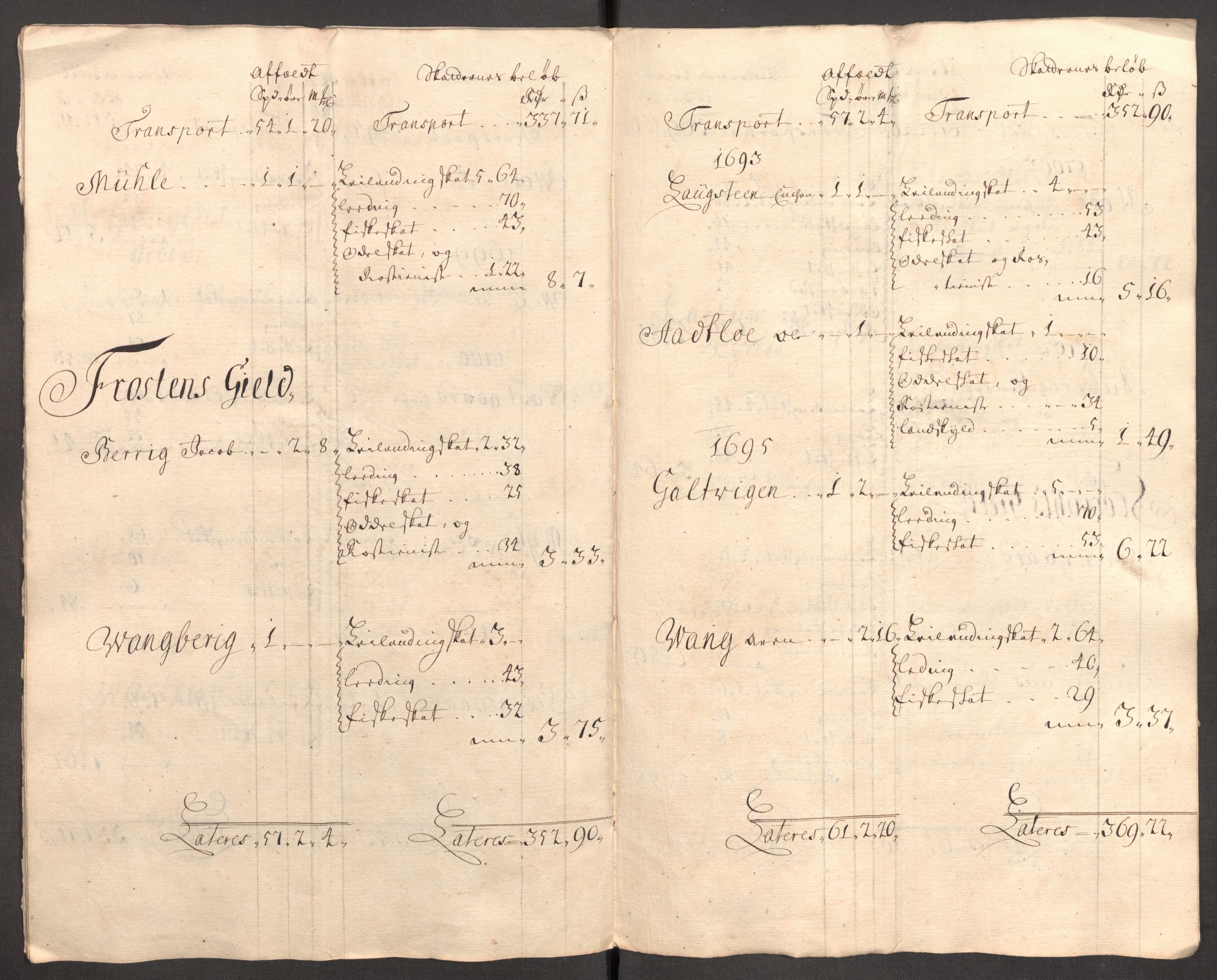 Rentekammeret inntil 1814, Reviderte regnskaper, Fogderegnskap, AV/RA-EA-4092/R62/L4196: Fogderegnskap Stjørdal og Verdal, 1705-1706, s. 480