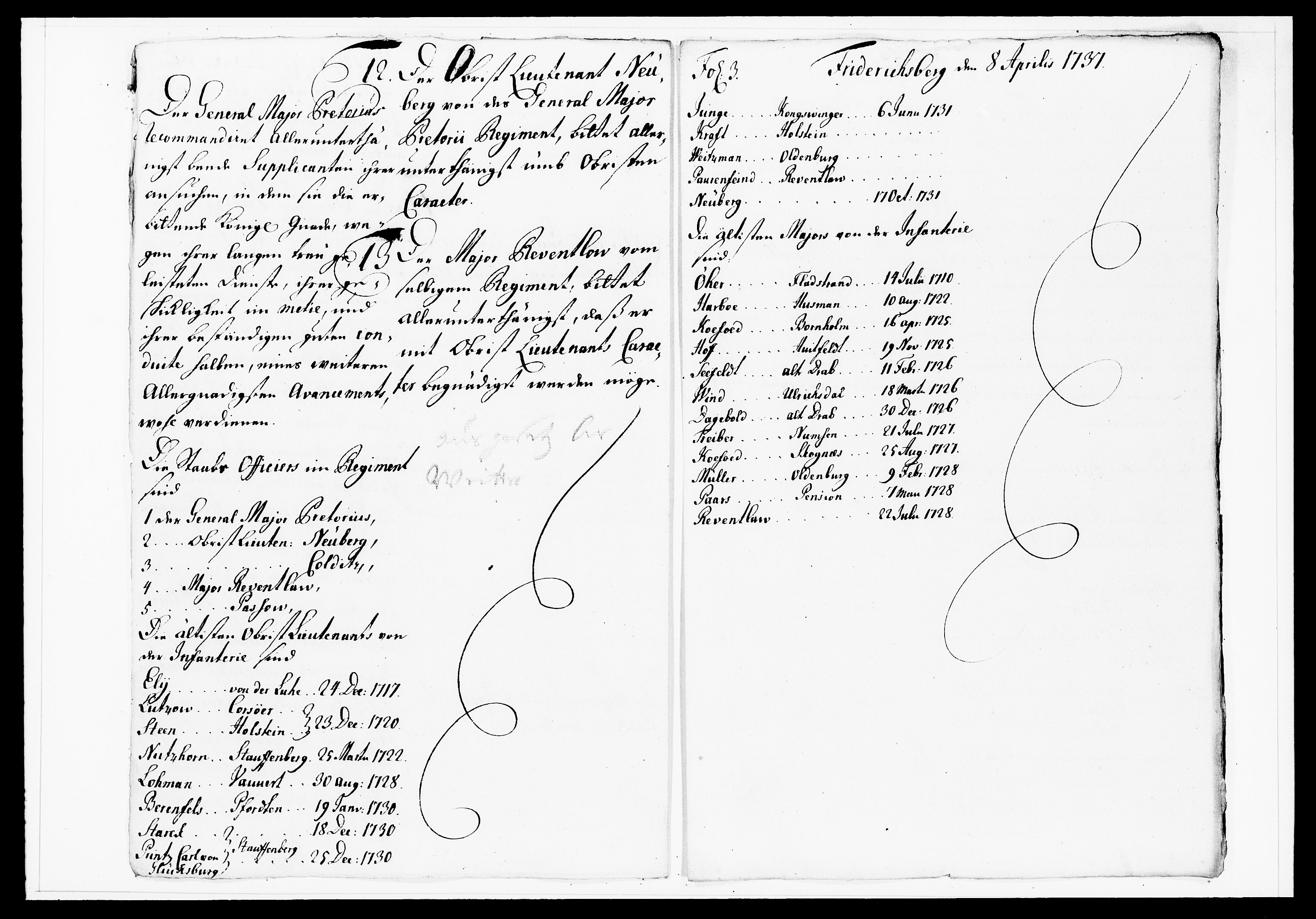 Krigskollegiet, Krigskancelliet, DRA/A-0006/-/1138-1142: Refererede sager, 1737, s. 129