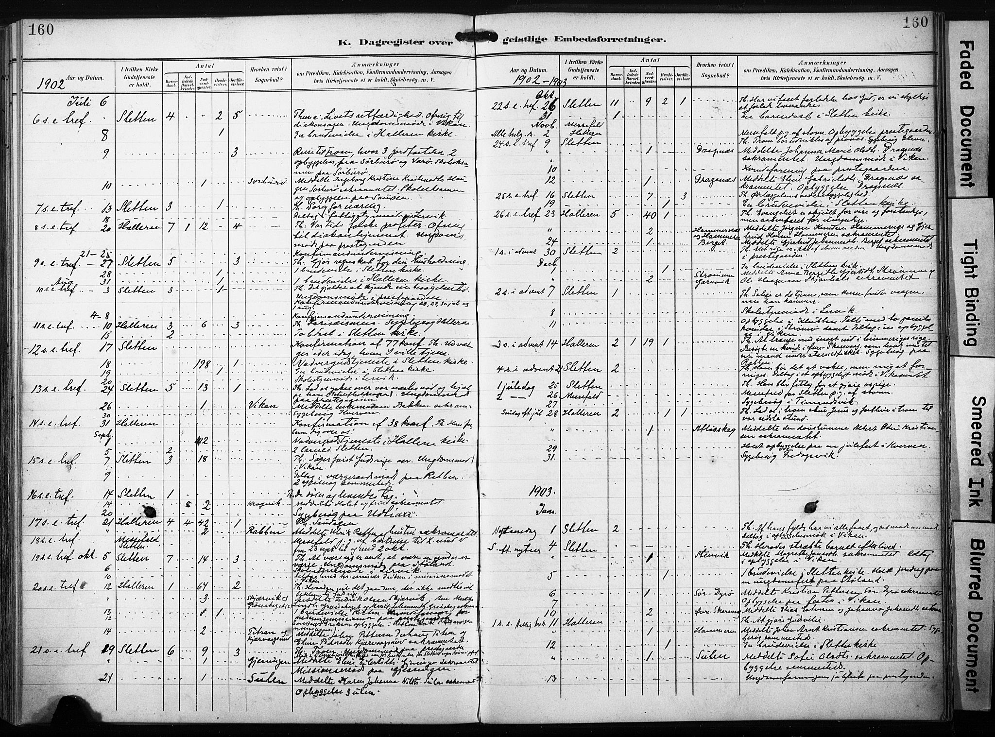 Ministerialprotokoller, klokkerbøker og fødselsregistre - Sør-Trøndelag, AV/SAT-A-1456/640/L0580: Ministerialbok nr. 640A05, 1902-1910, s. 160