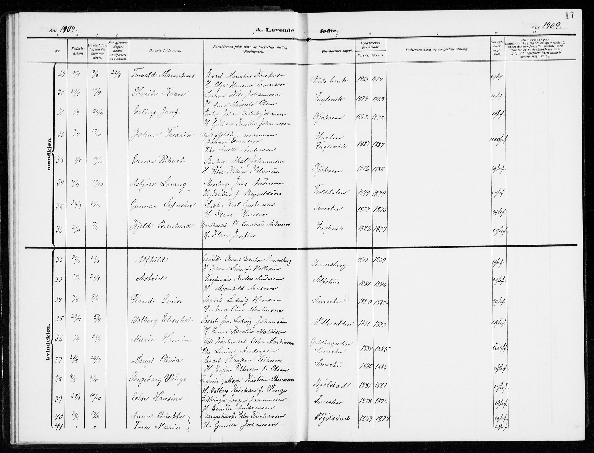 Kråkerøy prestekontor Kirkebøker, AV/SAO-A-10912/G/Ga/L0001: Klokkerbok nr. 1, 1908-1944, s. 17