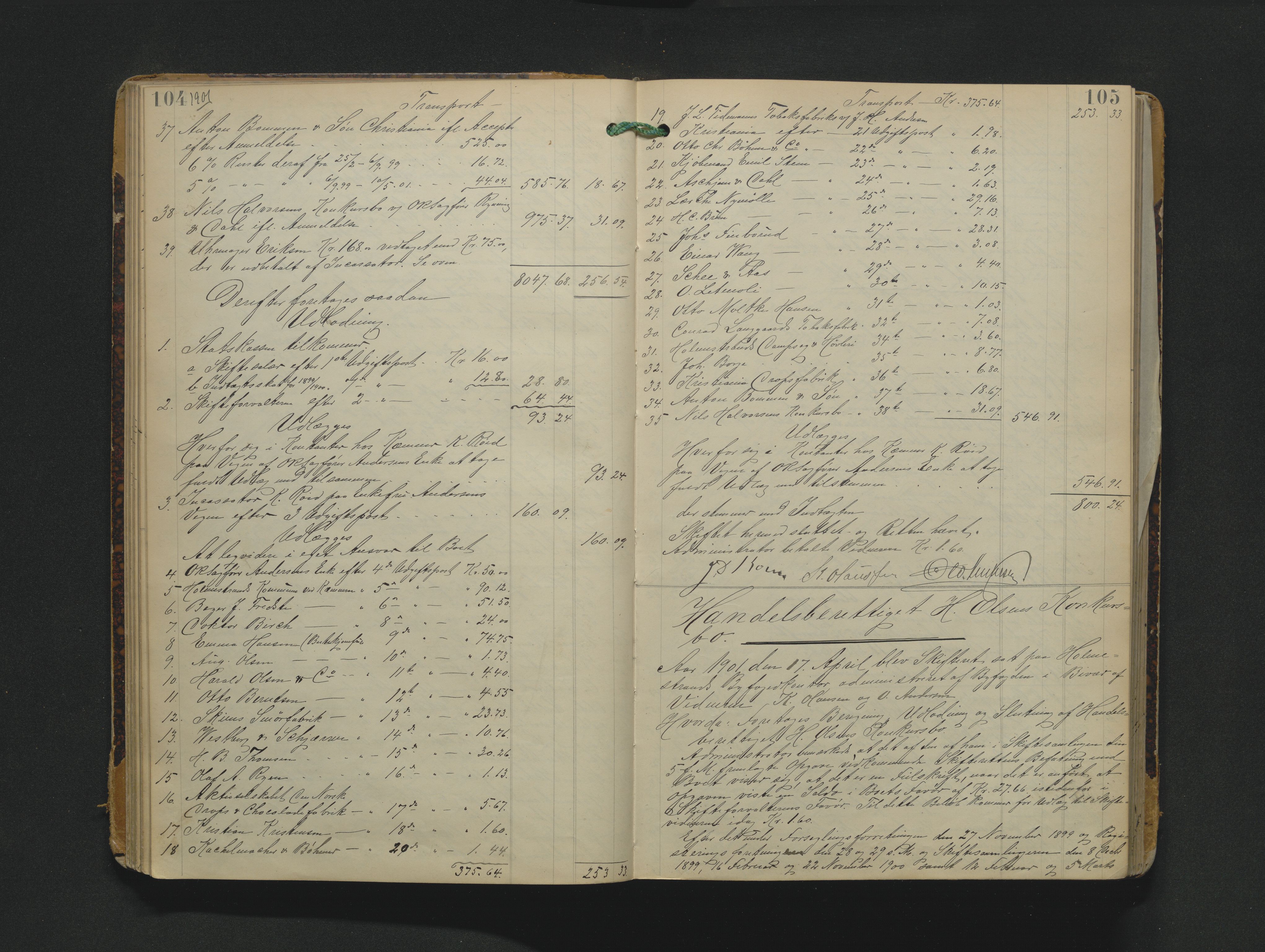 Holmestrand byfogd, AV/SAKO-A-223/H/Hd/L0004: Skifteutlodningsprotokoll., 1895-1940, s. 104-105