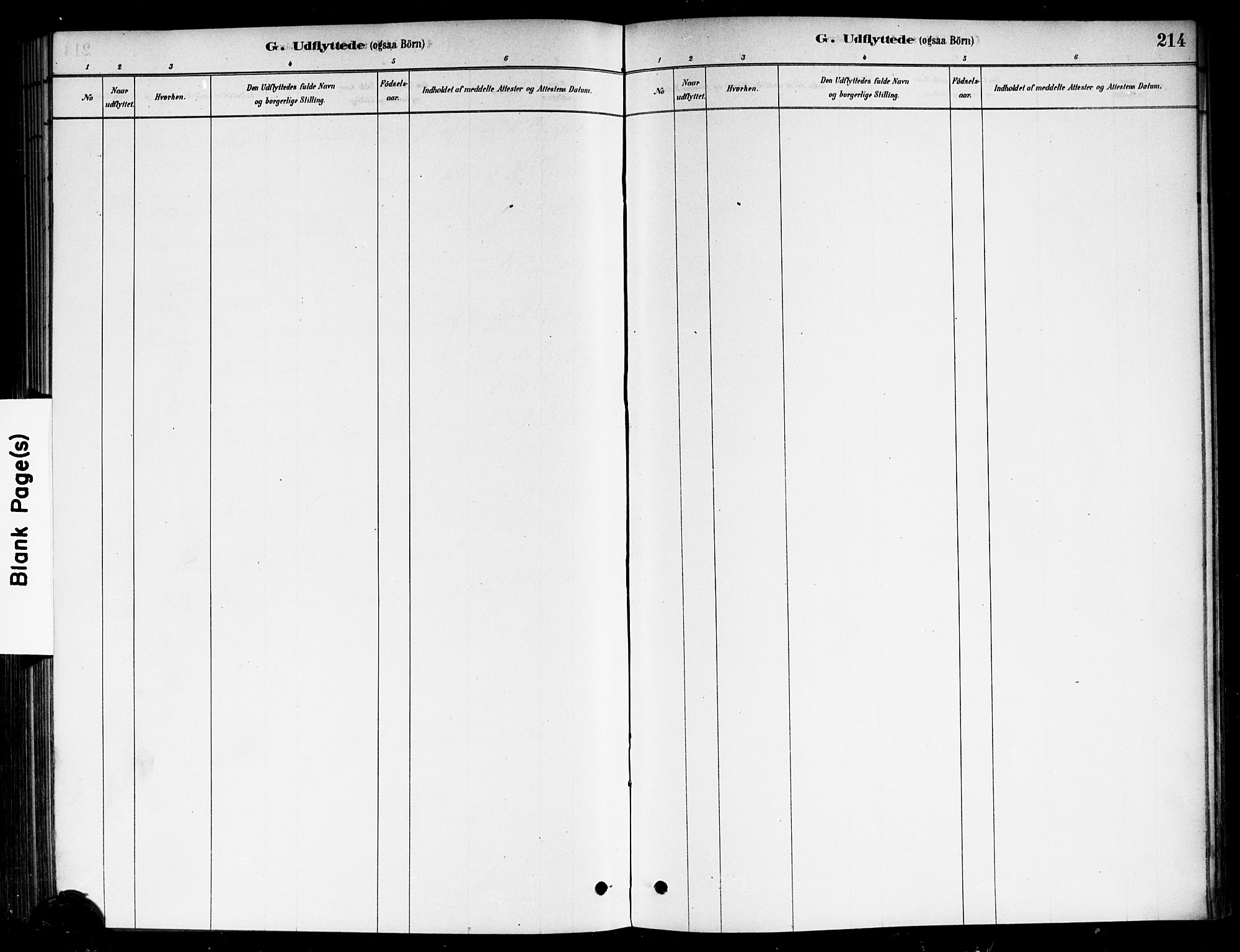 Eidsberg prestekontor Kirkebøker, SAO/A-10905/F/Fb/L0001: Ministerialbok nr. II 1, 1879-1900, s. 214
