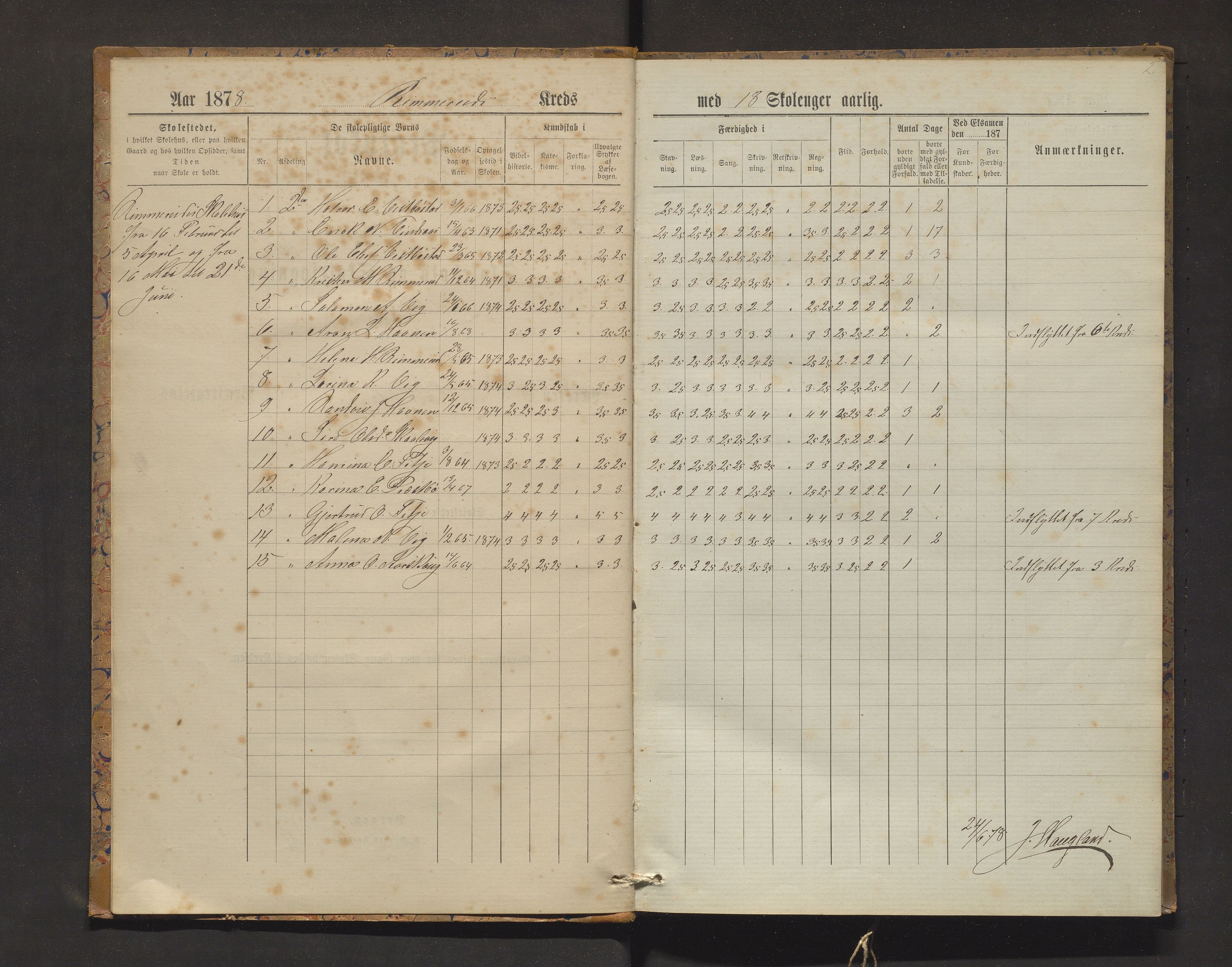 Fitjar kommune. Barneskulane, IKAH/1222-231/F/Fa/L0007: Skuleprotokoll for Rimbereid krins, 1878-1896