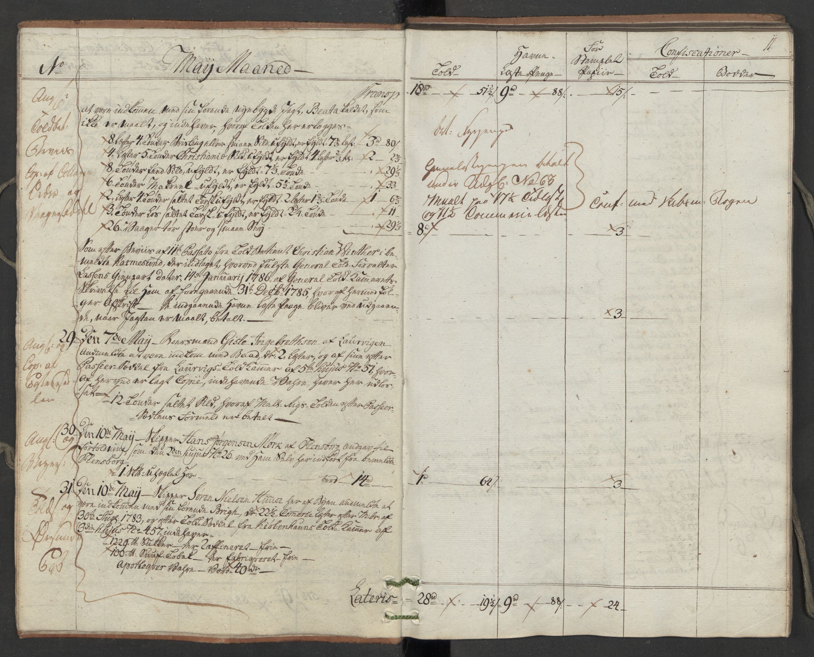 Generaltollkammeret, tollregnskaper, AV/RA-EA-5490/R10/L0050/0001: Tollregnskaper Tønsberg / Inngående hovedtollbok, 1788, s. 10b-11a