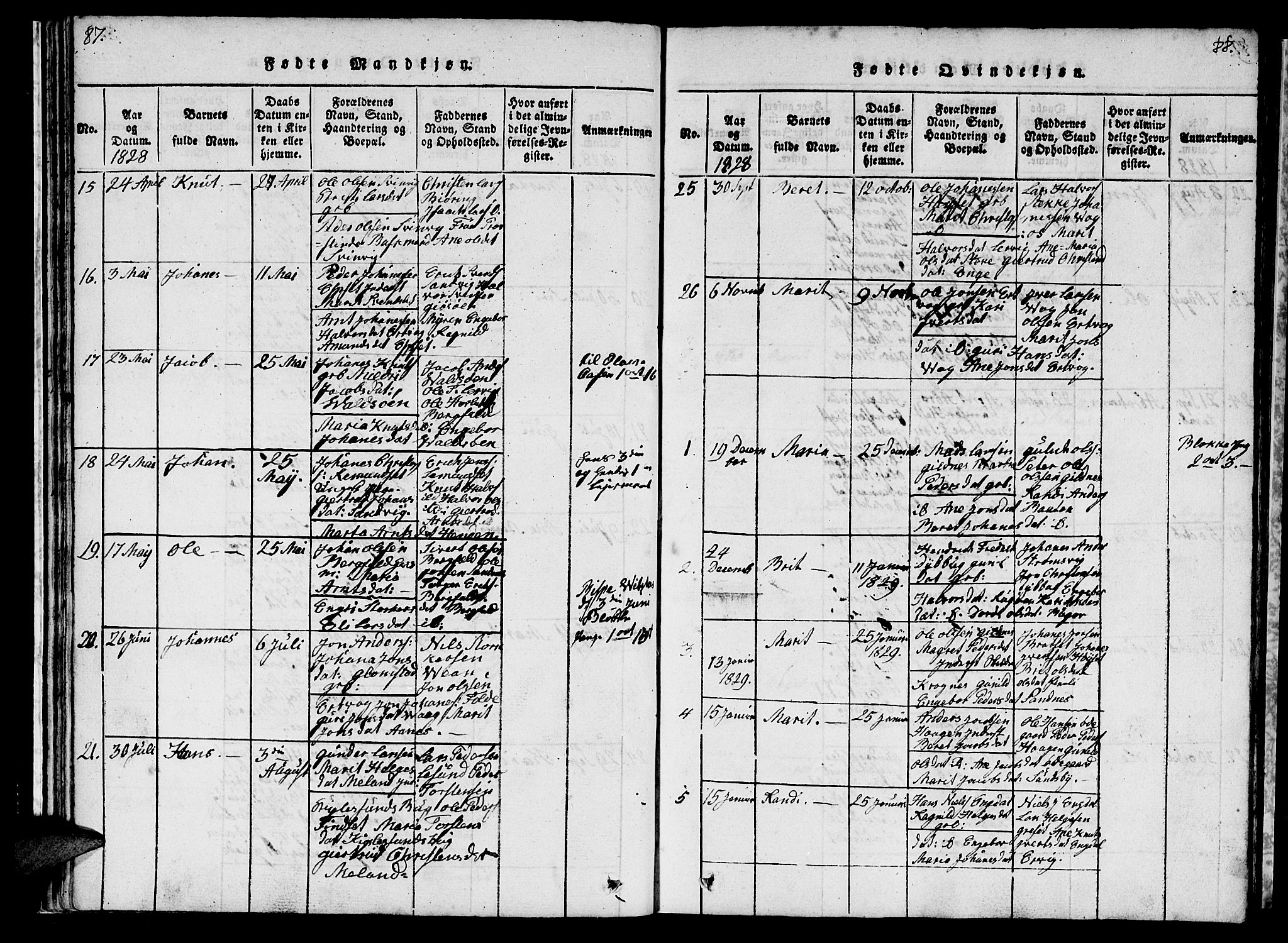 Ministerialprotokoller, klokkerbøker og fødselsregistre - Møre og Romsdal, SAT/A-1454/578/L0908: Klokkerbok nr. 578C01, 1819-1837, s. 87-88