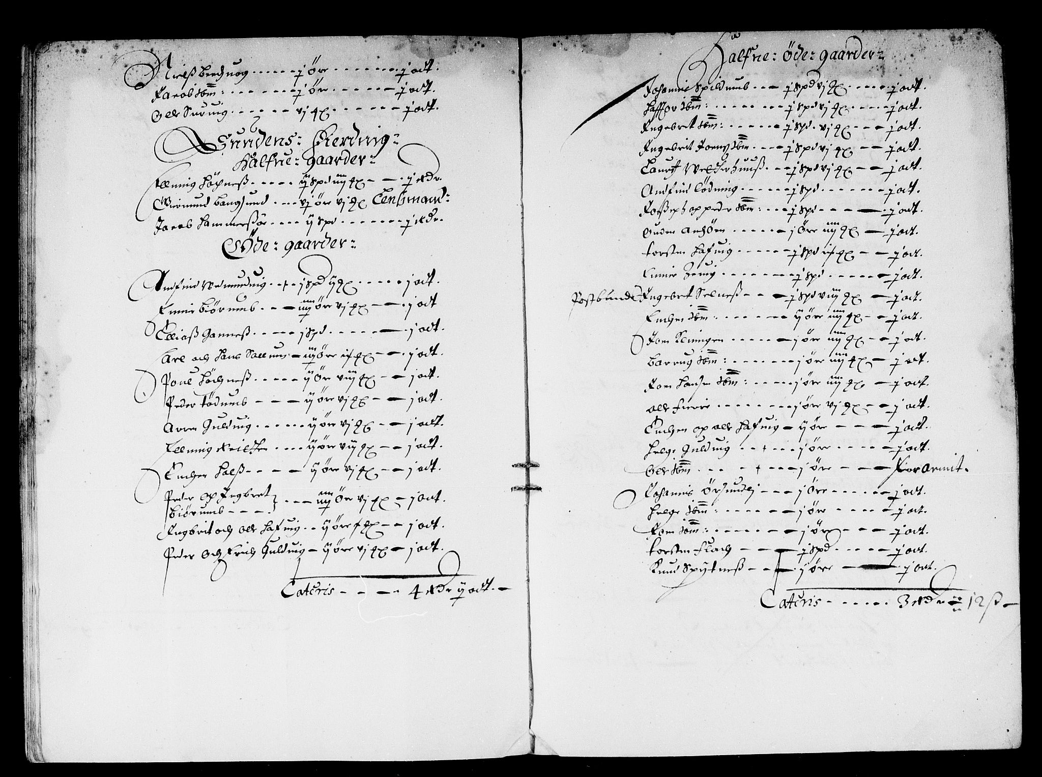 Rentekammeret inntil 1814, Reviderte regnskaper, Stiftamtstueregnskaper, Trondheim stiftamt og Nordland amt, AV/RA-EA-6044/R/Rd/L0025: Trondheim stiftamt, 1668
