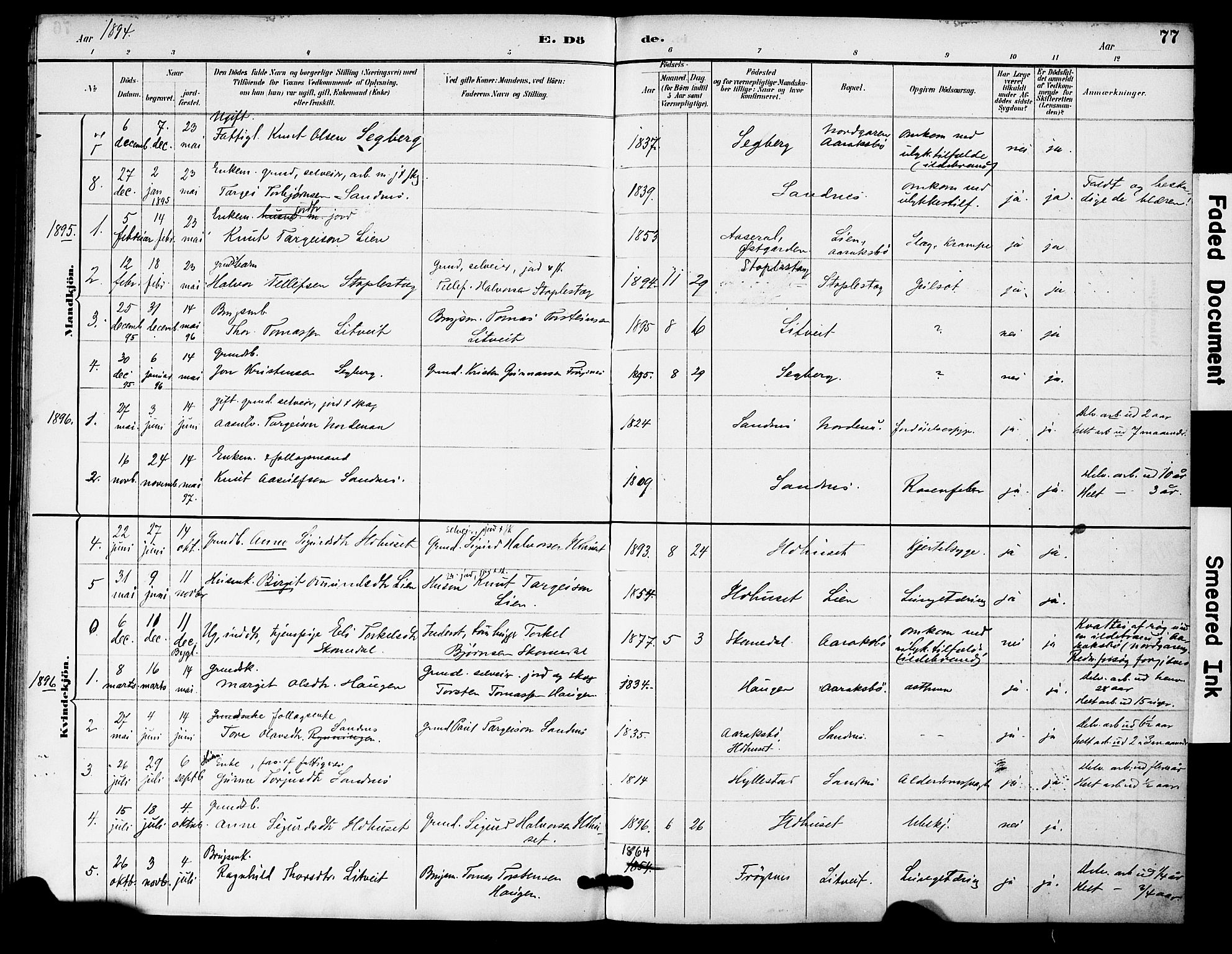 Bygland sokneprestkontor, AV/SAK-1111-0006/F/Fa/Fac/L0001: Ministerialbok nr. A 1, 1885-1909, s. 77
