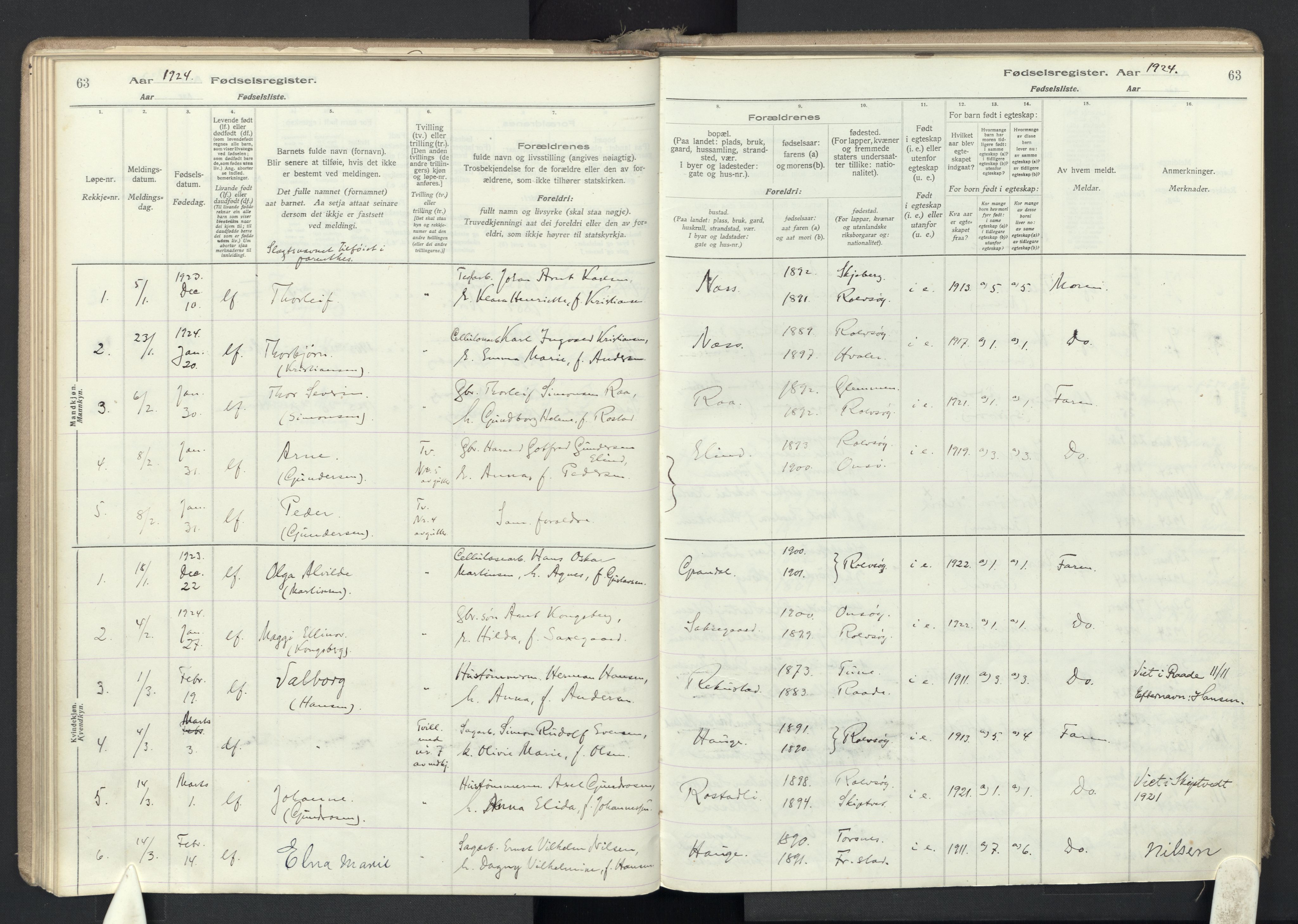 Rolvsøy prestekontor Kirkebøker, AV/SAO-A-2004/J/Ja/L0001: Fødselsregister nr. 1, 1916-1946, s. 63