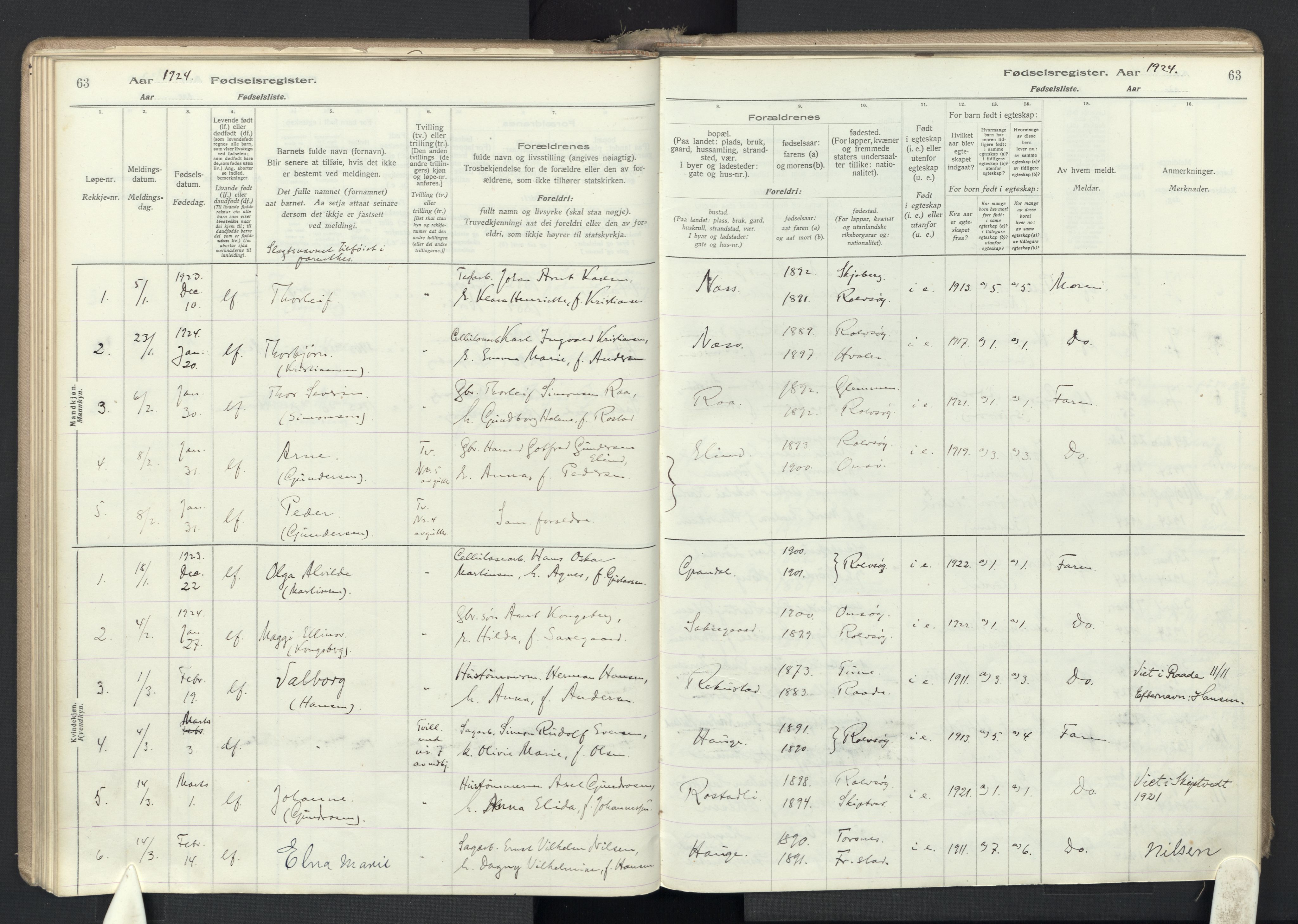 Rolvsøy prestekontor Kirkebøker, SAO/A-2004/J/Ja/L0001: Fødselsregister nr. 1, 1916-1946, s. 63