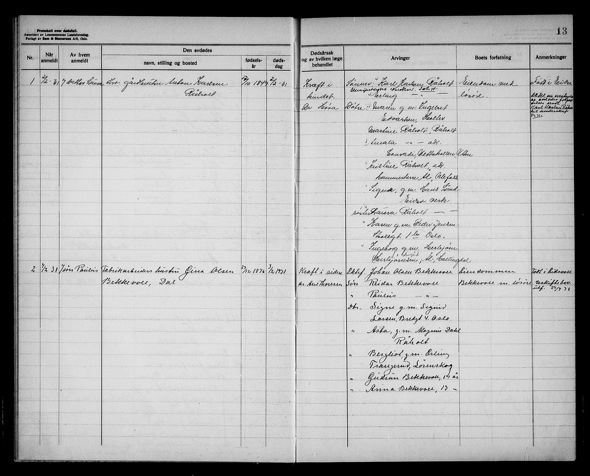 Eidsvoll lensmannskontor, AV/SAO-A-10266a/H/Ha/Haa/L0006: Dødsfallprotokoll, 1930-1936, s. 13