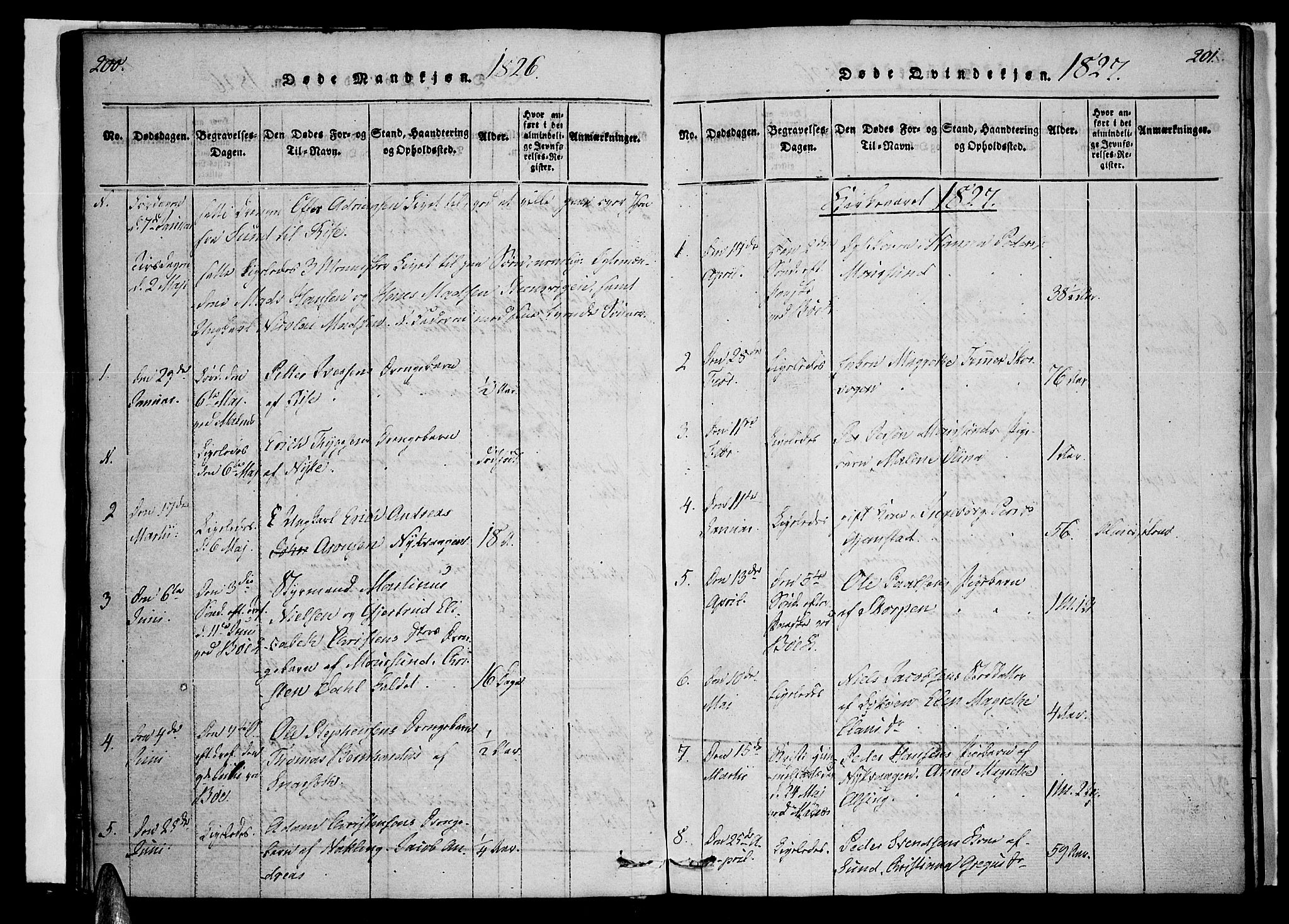 Ministerialprotokoller, klokkerbøker og fødselsregistre - Nordland, AV/SAT-A-1459/891/L1298: Ministerialbok nr. 891A03, 1820-1840, s. 200-201