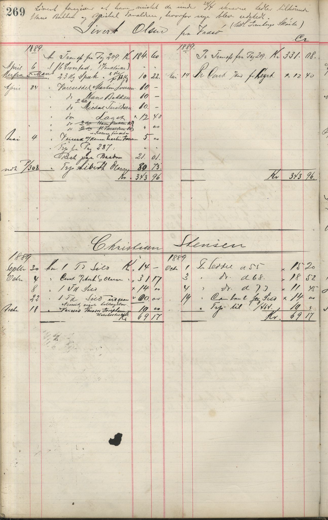 Brodtkorb handel A/S, VAMU/A-0001/F/Fa/L0001/0002: Kompanibøker. Innensogns / Compagnibog for Indensogns Fiskere No 11, 1887-1889, s. 269