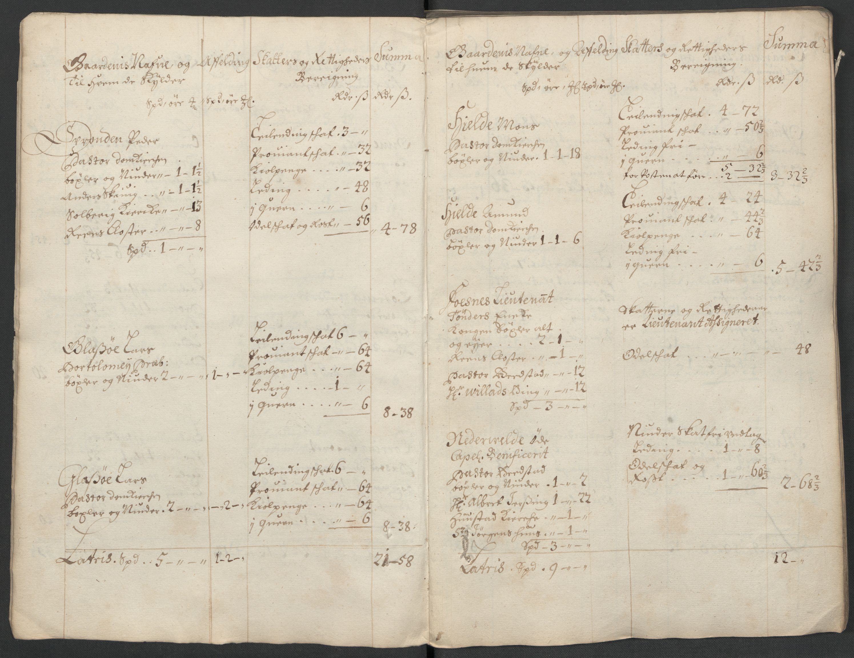 Rentekammeret inntil 1814, Reviderte regnskaper, Fogderegnskap, AV/RA-EA-4092/R63/L4313: Fogderegnskap Inderøy, 1703-1704, s. 24