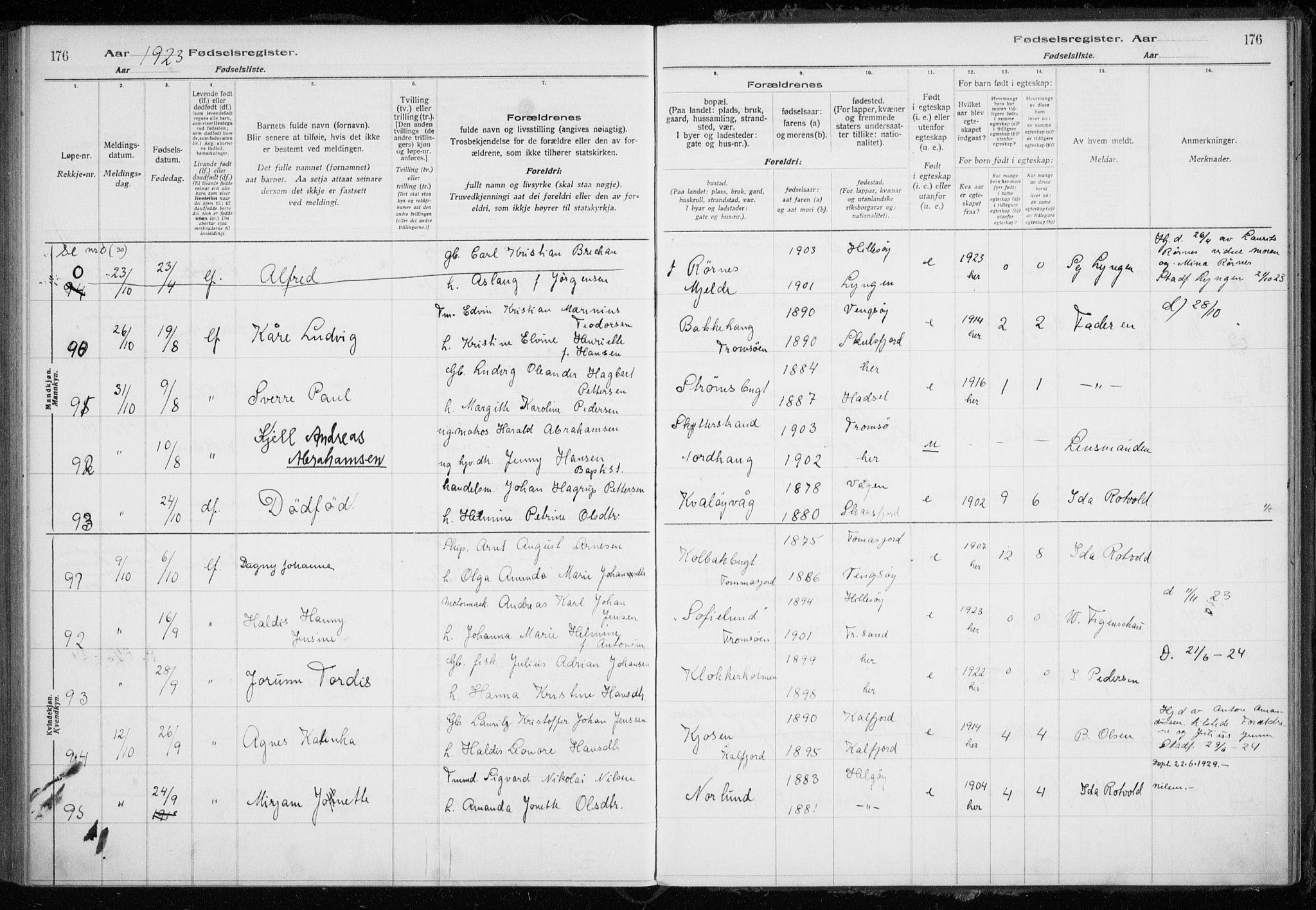 Tromsøysund sokneprestkontor, AV/SATØ-S-1304/H/Ha/L0079: Fødselsregister nr. 79, 1916-1924, s. 176