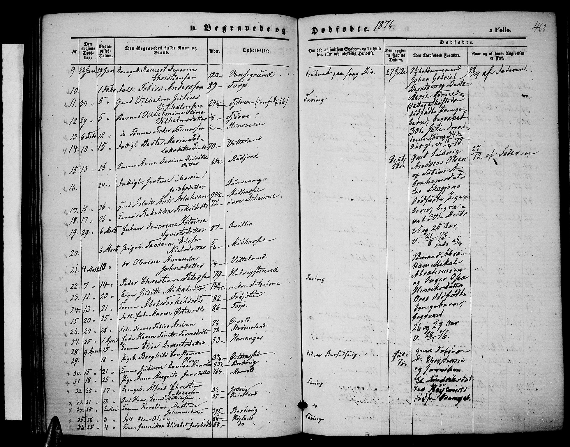 Lista sokneprestkontor, AV/SAK-1111-0027/F/Fb/L0003: Klokkerbok nr. B 3, 1862-1877, s. 463
