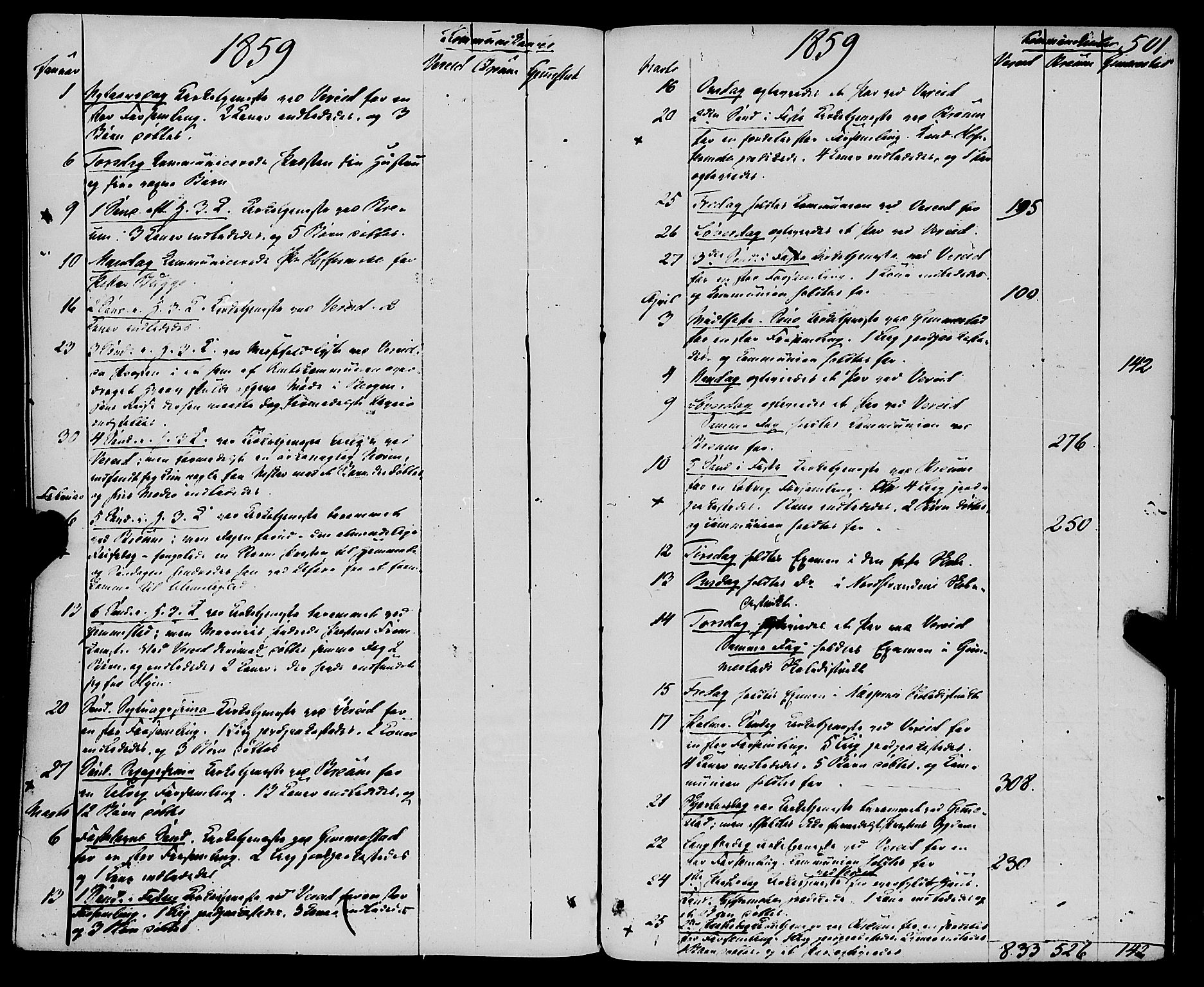 Gloppen sokneprestembete, AV/SAB-A-80101/H/Haa/Haaa/L0009: Ministerialbok nr. A 9, 1855-1870, s. 502
