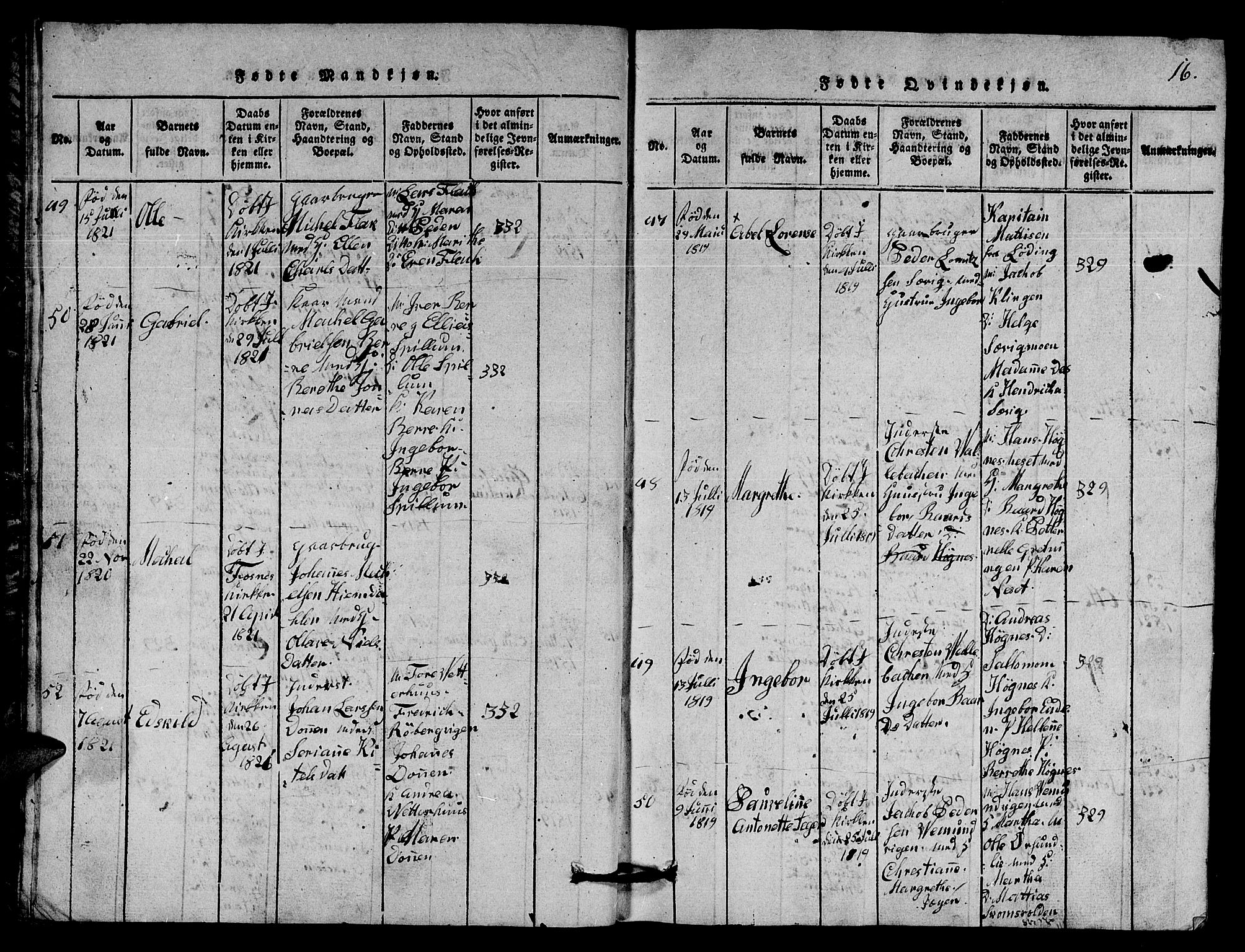 Ministerialprotokoller, klokkerbøker og fødselsregistre - Nord-Trøndelag, AV/SAT-A-1458/770/L0590: Klokkerbok nr. 770C01, 1815-1824, s. 16