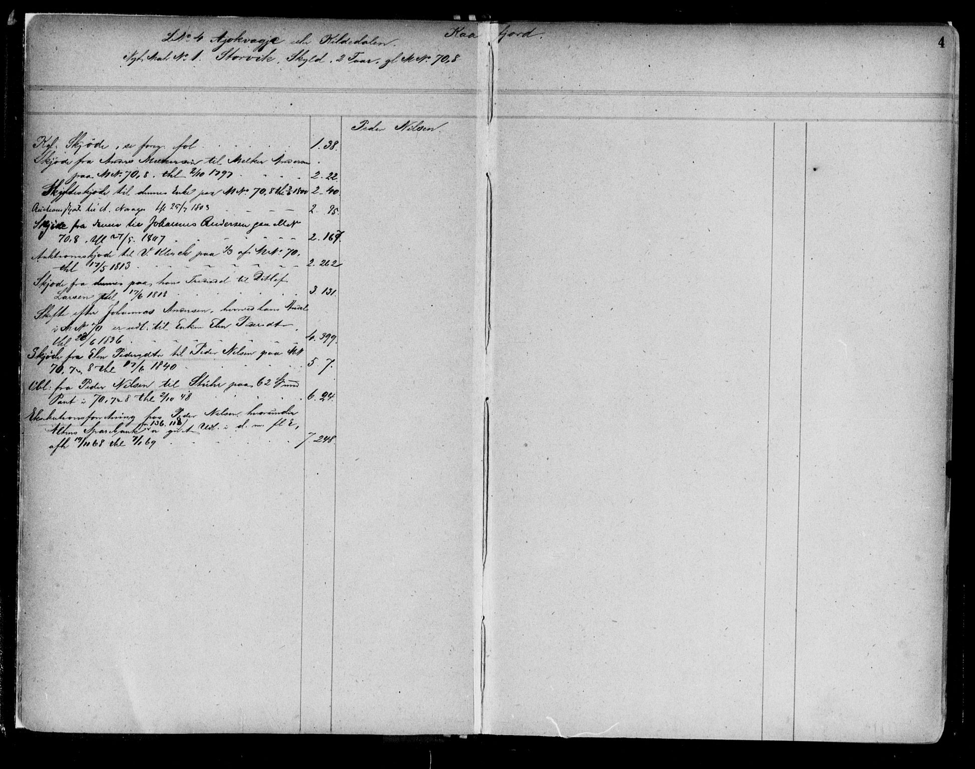 Alta fogderi/sorenskriveri, AV/SATØ-SATØ-5/1/K/Kb/Kba/L0006pantereg: Panteregister nr. 6, 1776, s. 4