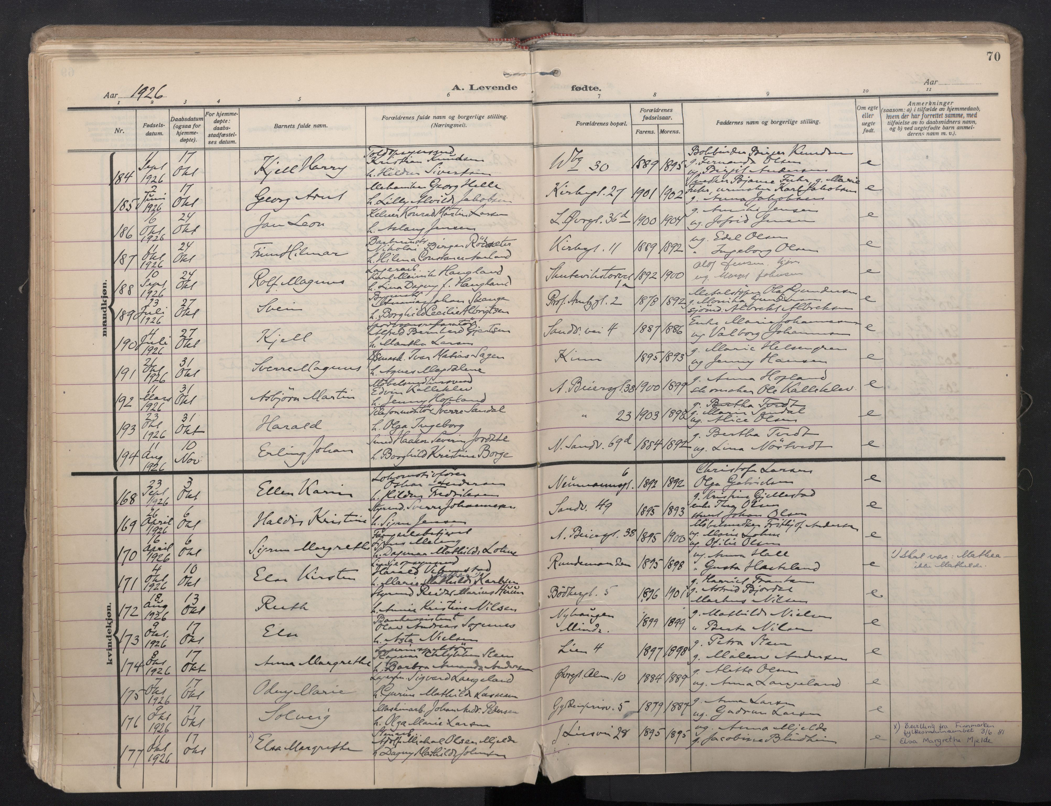 Sandviken Sokneprestembete, AV/SAB-A-77601/H/Ha/L0008: Ministerialbok nr. B 5, 1924-1944, s. 70