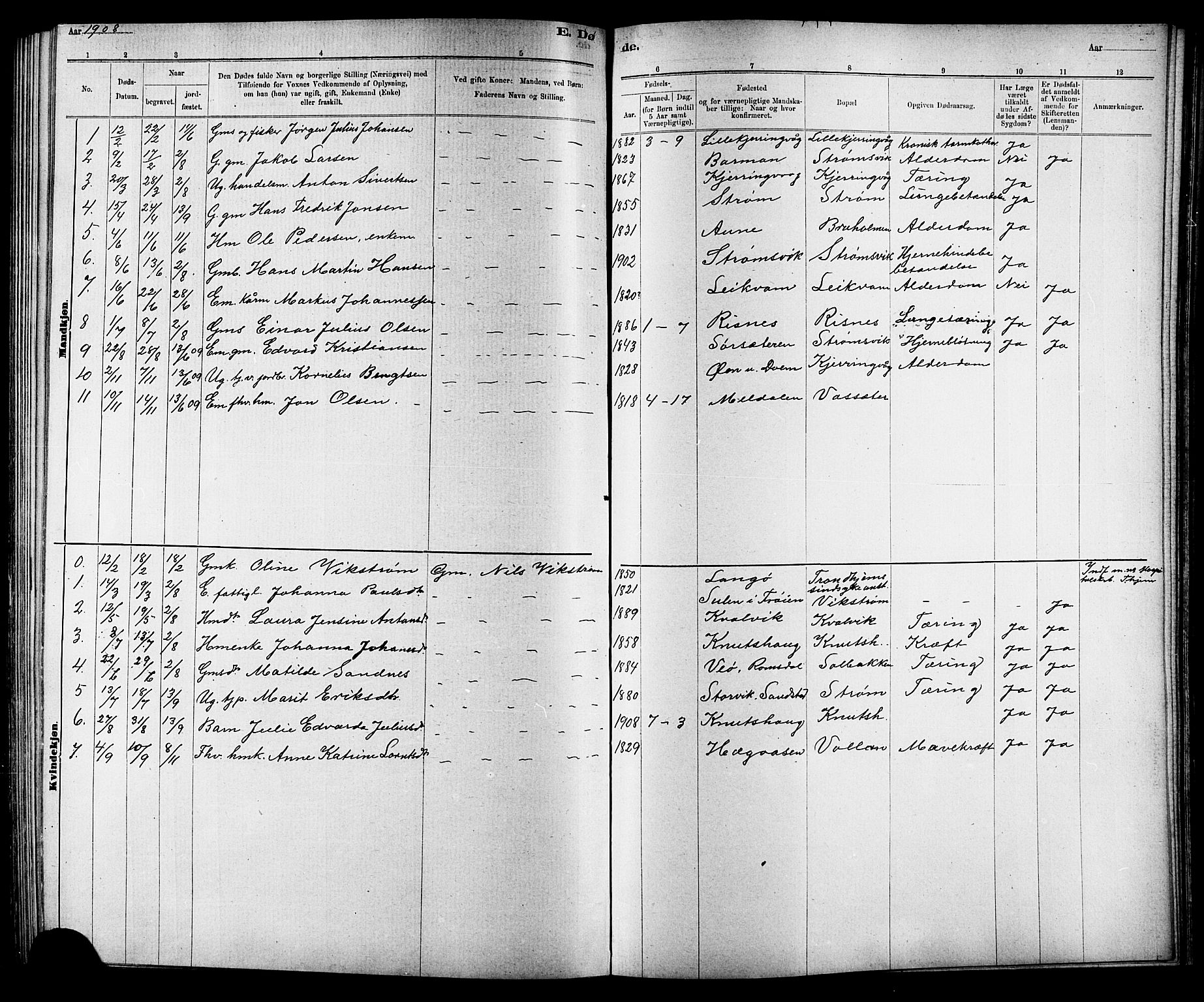 Ministerialprotokoller, klokkerbøker og fødselsregistre - Sør-Trøndelag, AV/SAT-A-1456/634/L0542: Klokkerbok nr. 634C04, 1892-1916