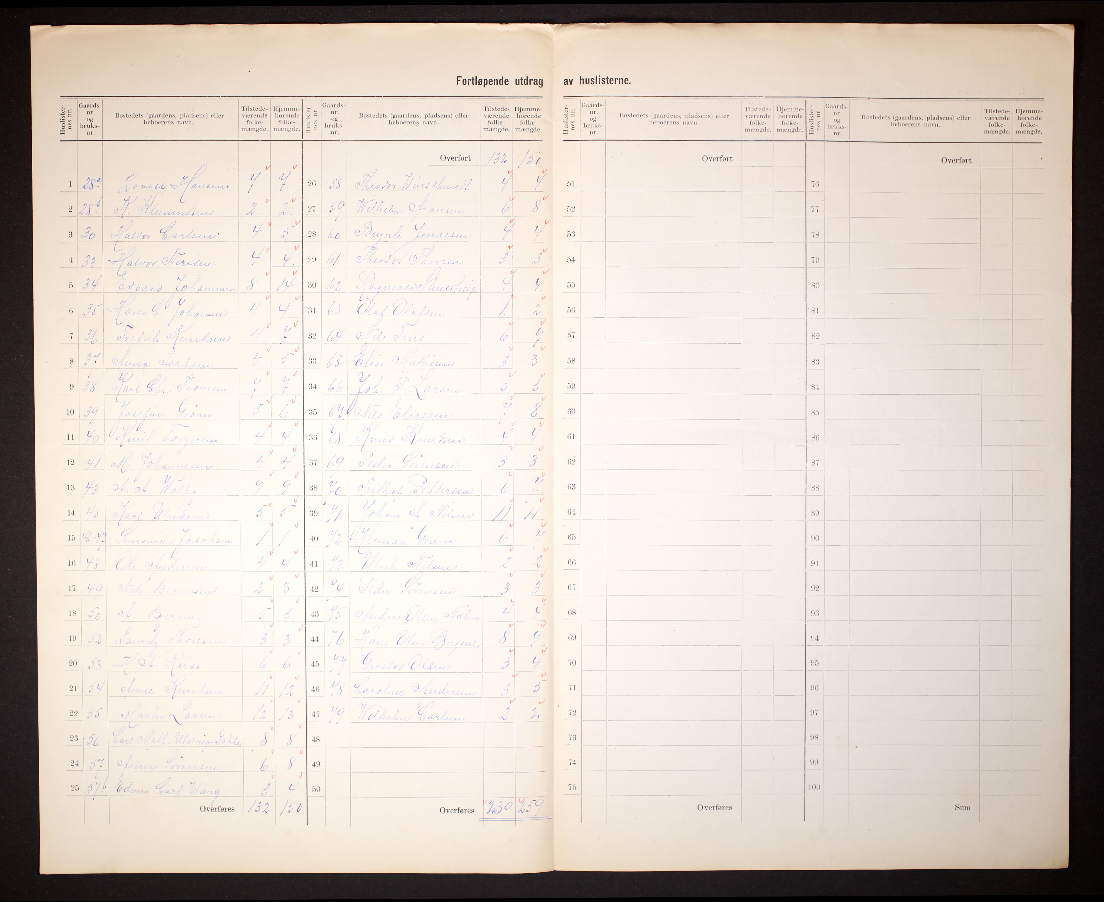 RA, Folketelling 1910 for 0798 Fredriksvern herred, 1910, s. 11