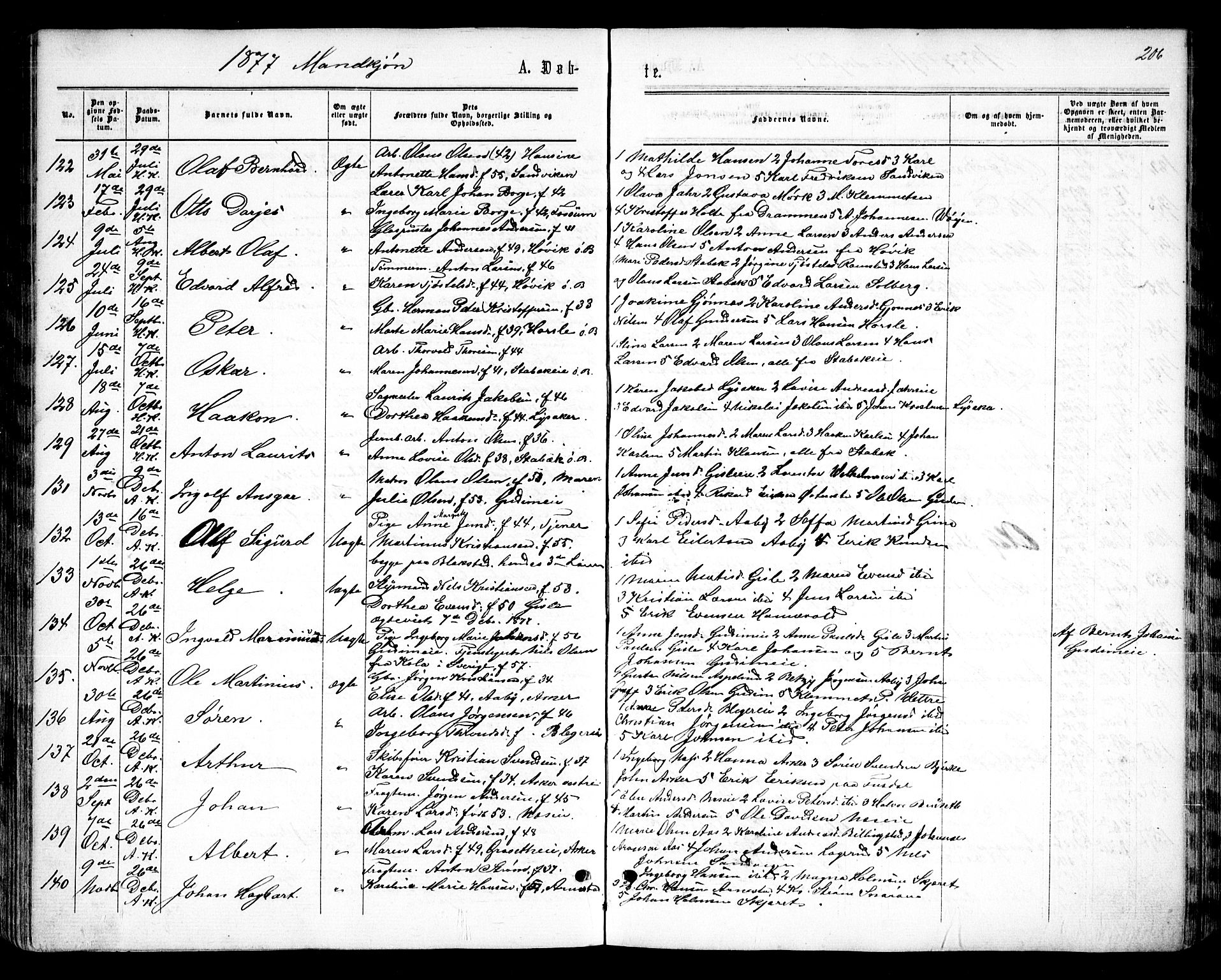 Asker prestekontor Kirkebøker, AV/SAO-A-10256a/F/Fa/L0008: Ministerialbok nr. I 8, 1865-1878, s. 206