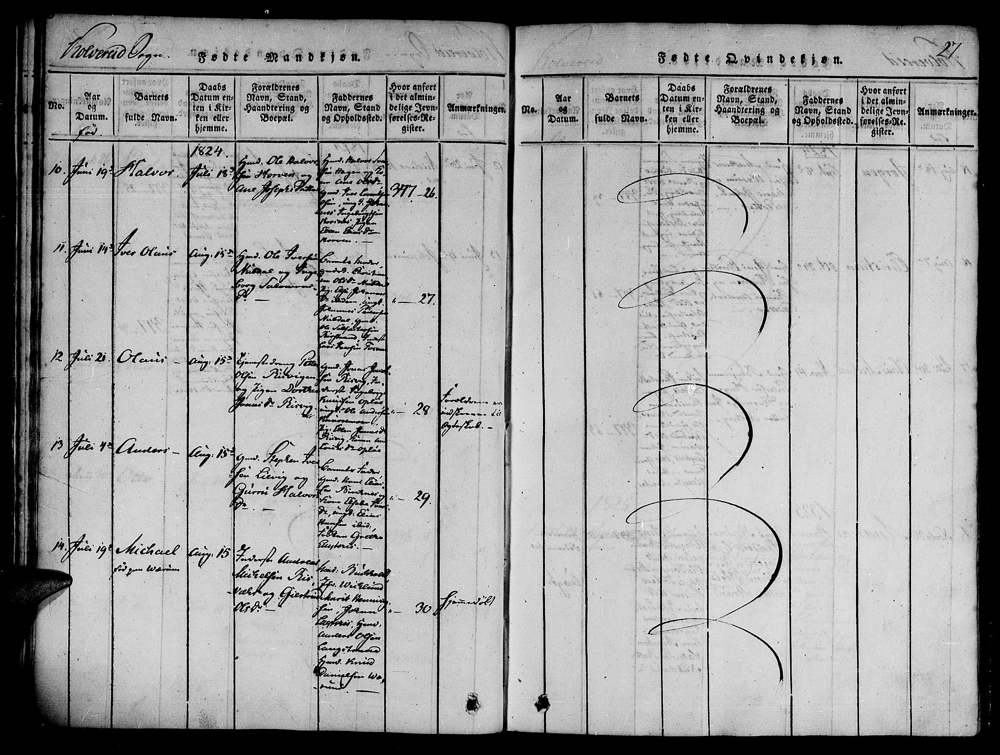 Ministerialprotokoller, klokkerbøker og fødselsregistre - Nord-Trøndelag, SAT/A-1458/780/L0636: Ministerialbok nr. 780A03 /1, 1815-1830, s. 27