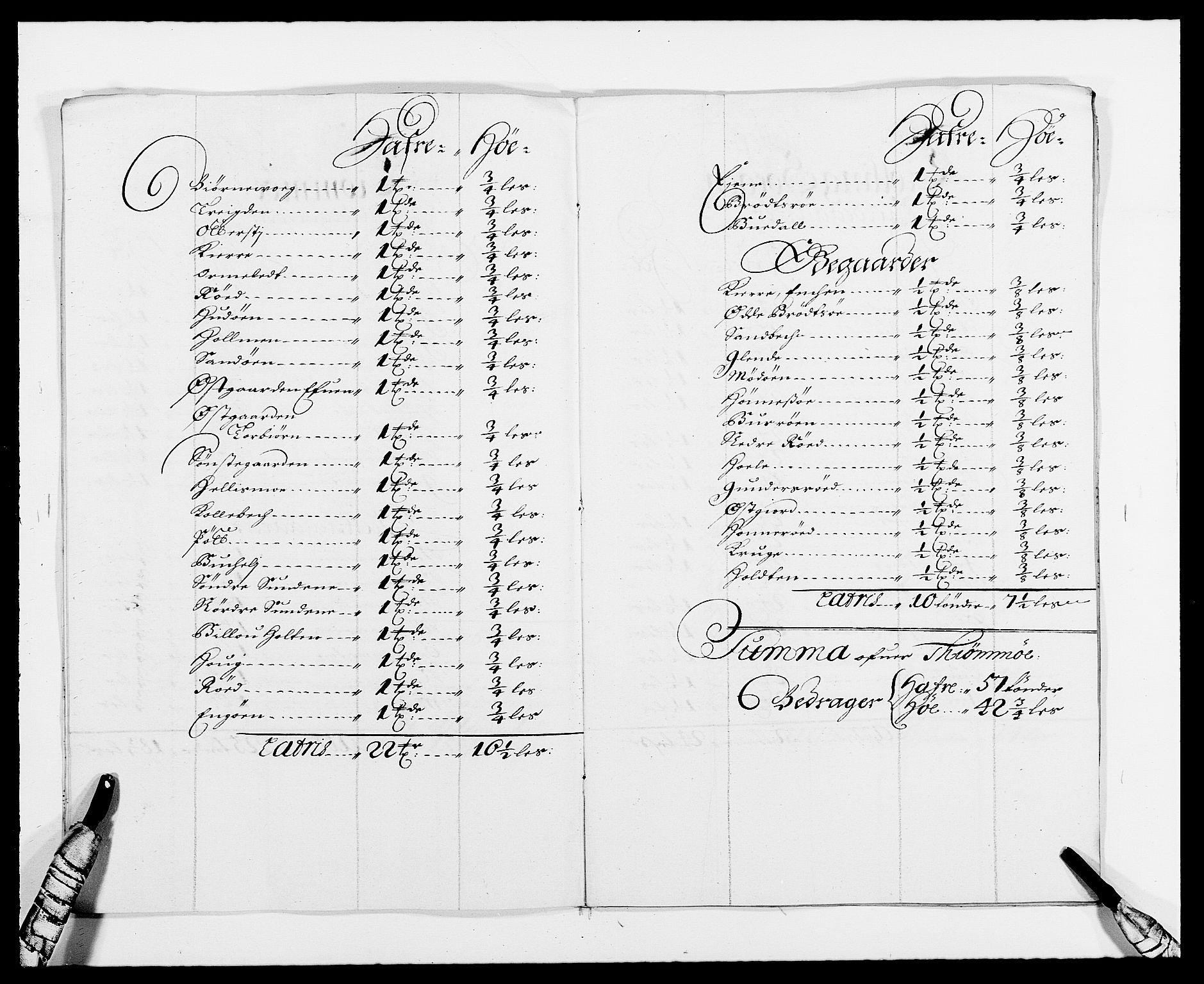 Rentekammeret inntil 1814, Reviderte regnskaper, Fogderegnskap, AV/RA-EA-4092/R33/L1967: Fogderegnskap Larvik grevskap, 1675-1687, s. 344