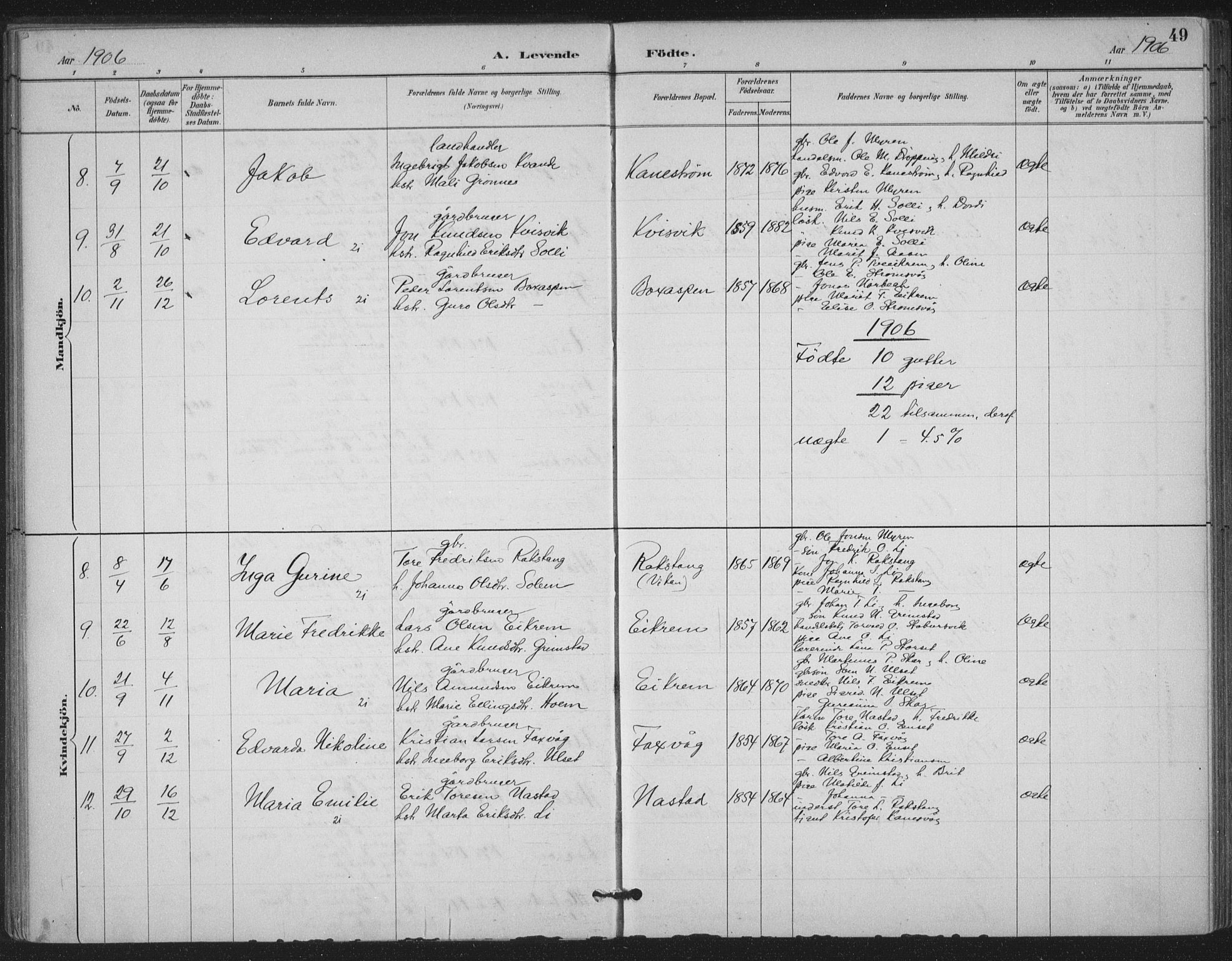 Ministerialprotokoller, klokkerbøker og fødselsregistre - Møre og Romsdal, AV/SAT-A-1454/587/L1000: Ministerialbok nr. 587A02, 1887-1910, s. 49