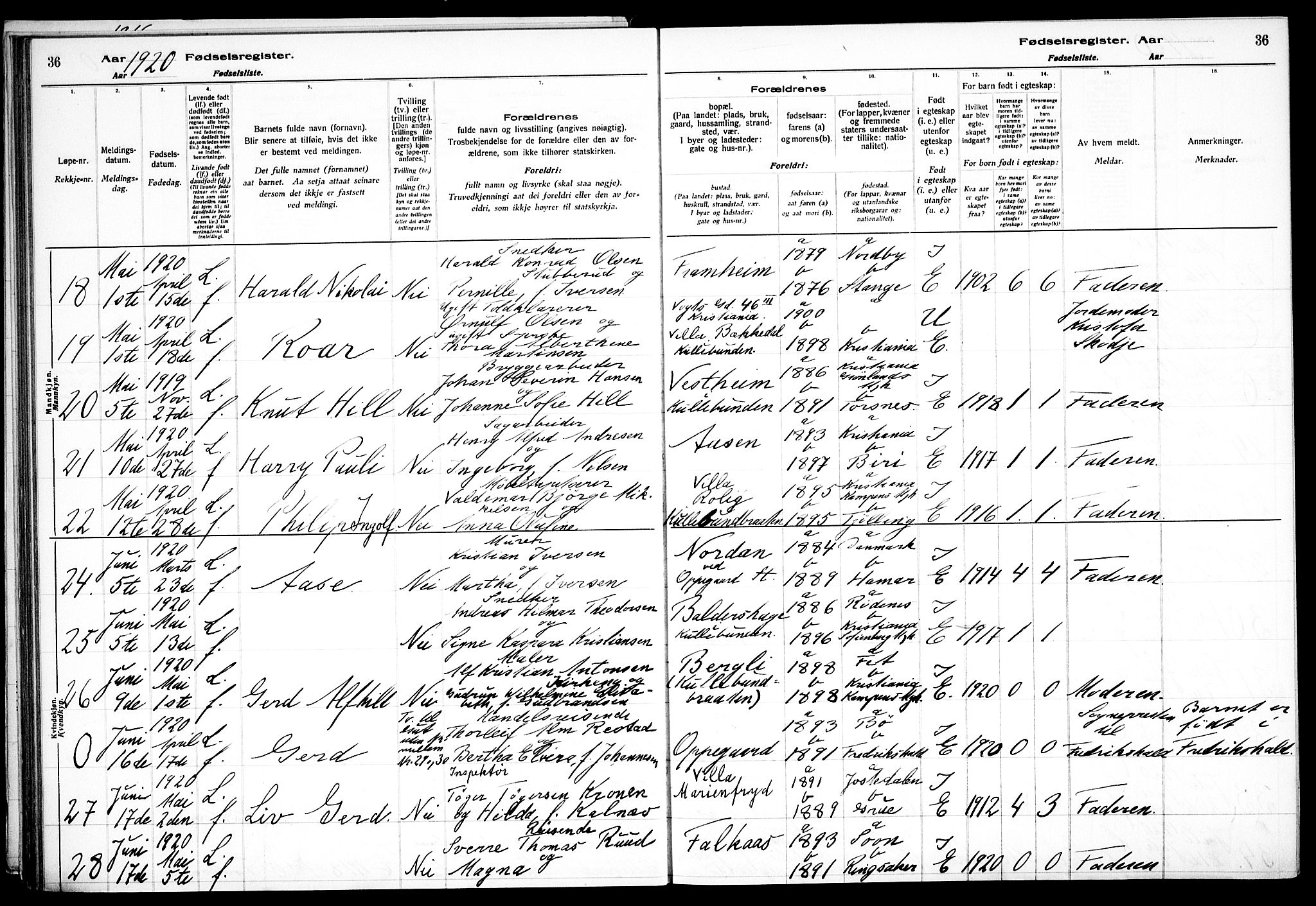 Nesodden prestekontor Kirkebøker, AV/SAO-A-10013/J/Jb/L0001: Fødselsregister nr. II 1, 1916-1933, s. 36